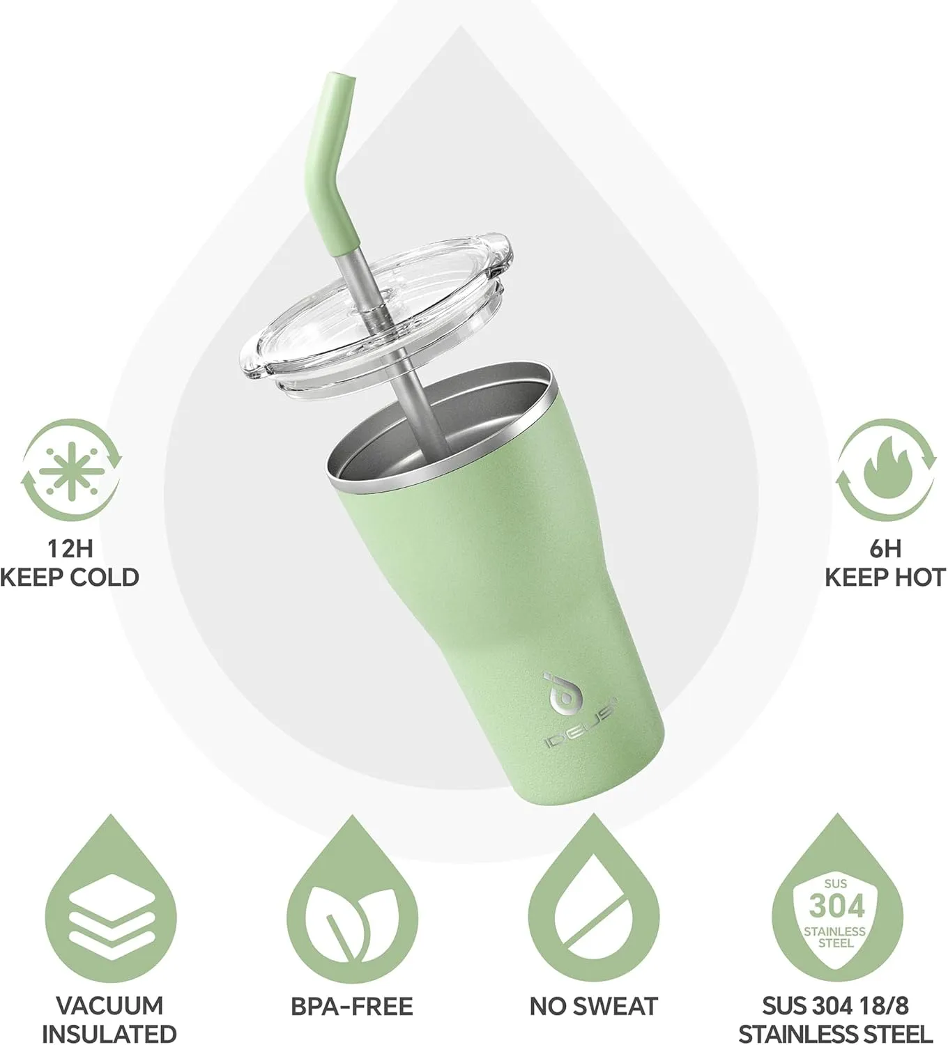 Ideus 14oz Stainless Steel Leak Proof Tumbler, Insulated Coffee Mug with Lid and Straw, Spill Proof Travel Coffee Cup, Double Wall Vacuum Flask for Adult Men and Women, Avocado Green