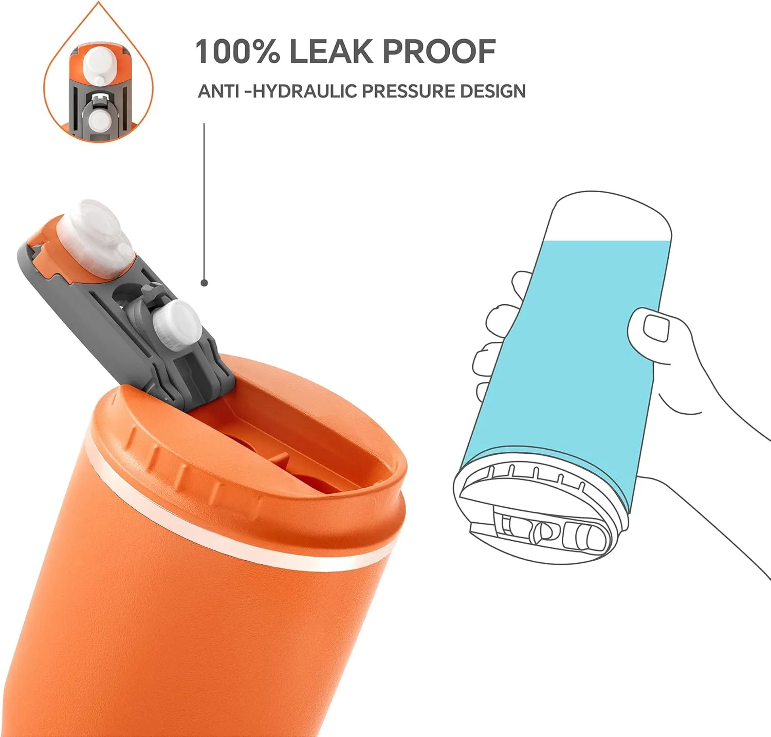 Ideus 24oz Insulated Travel Coffee Tumbler, Coffee Cups with Lids and Straw, Stainless Steel Coffee Mug, Double Wall Vacuum Flask for Adult Men and Women, Orange Tiger