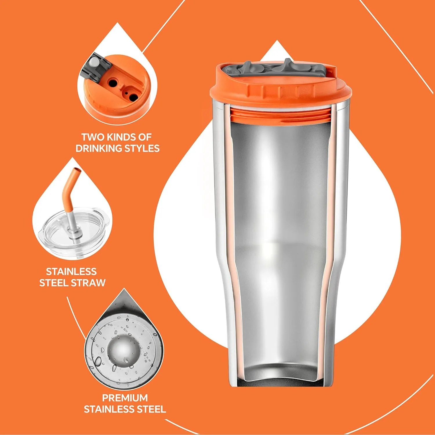 Ideus 24oz Insulated Travel Coffee Tumbler, Coffee Cups with Lids and Straw, Stainless Steel Coffee Mug, Double Wall Vacuum Flask for Adult Men and Women, Orange Tiger