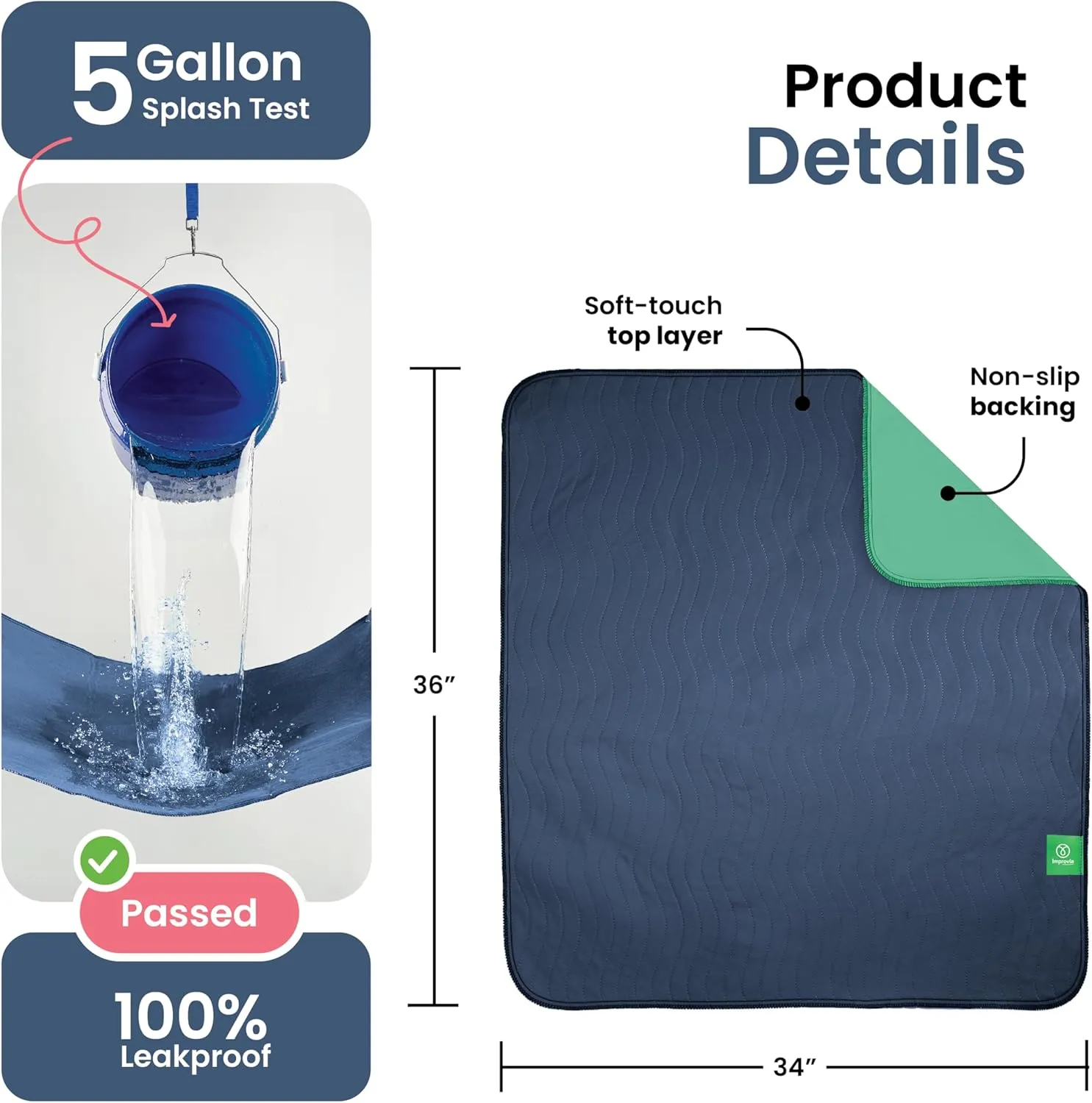 IMPROVIA® Washable Underpads, Heavy Absorbency Reusable Incontinence Pads for Kids, Adults, Elderly, and Pets - Waterproof Protection Floor Navy & Green (4 Pack - 34x36)