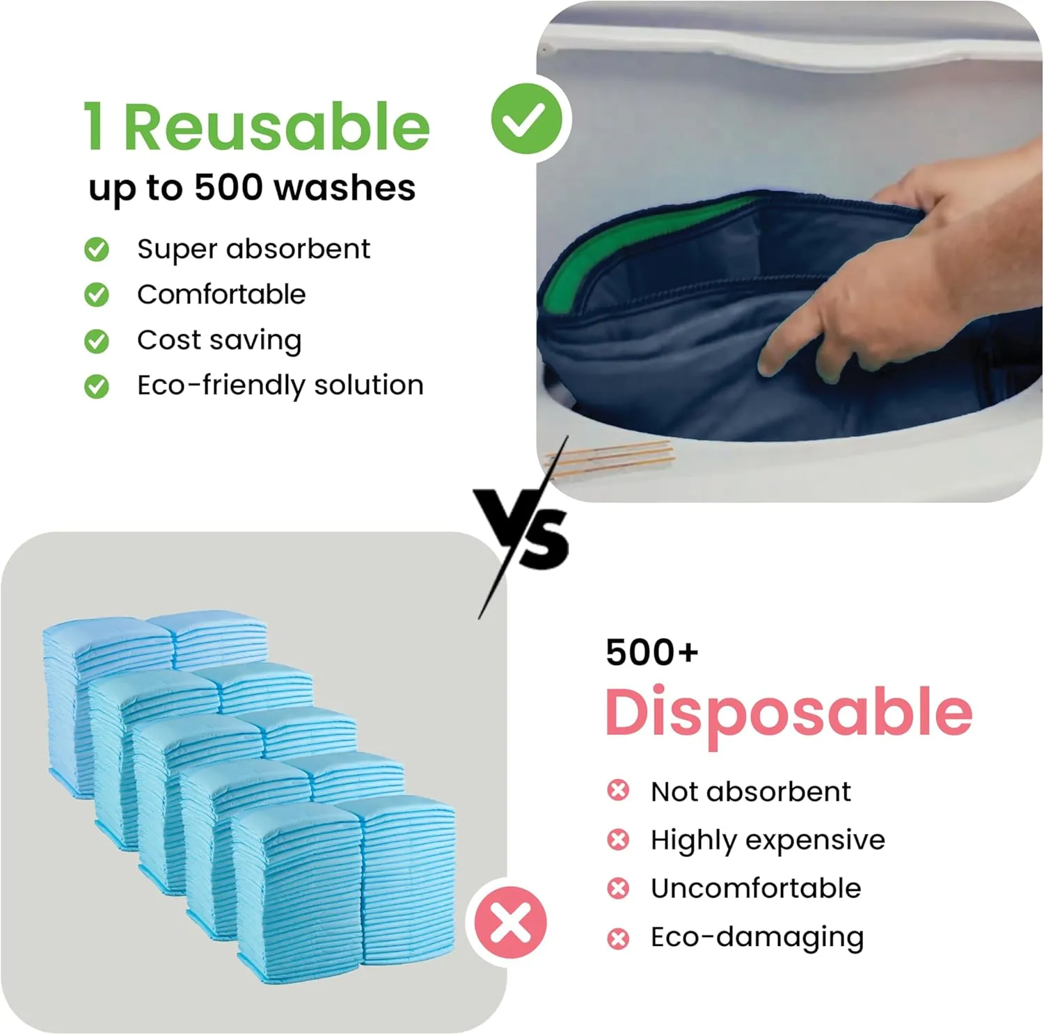 IMPROVIA® Washable Underpads, Heavy Absorbency Reusable Incontinence Pads for Kids, Adults, Elderly, and Pets - Waterproof Protection Floor Navy & Green (4 Pack - 34x36)