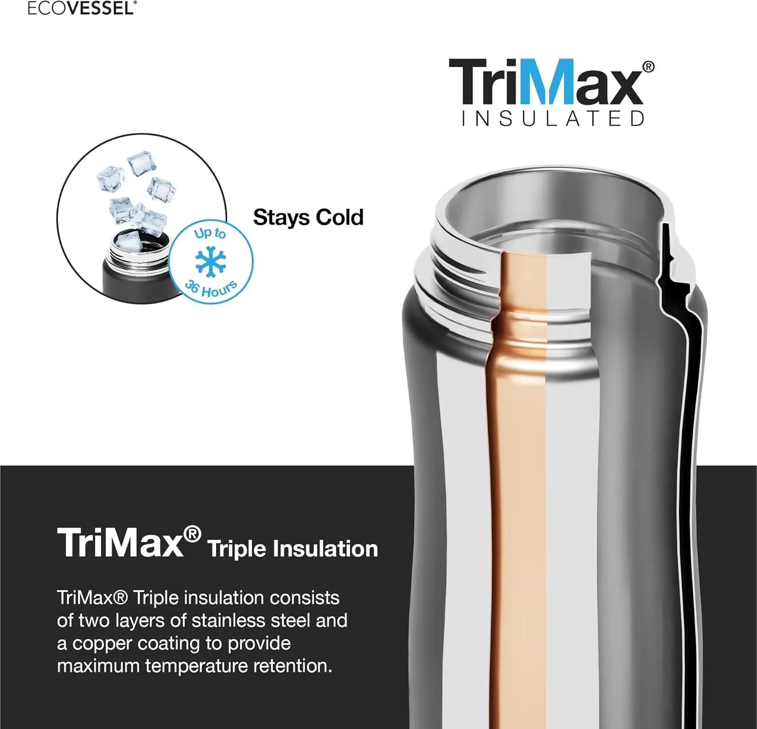 Insulated Gym Water Bottle with Straw 24oz Stainless Steel Water Bottle Trimax 36 Hrs Cold “The Summit” Teal Sports Bottle & Thermos for Yoga, Gym, Hiking, Travel & More