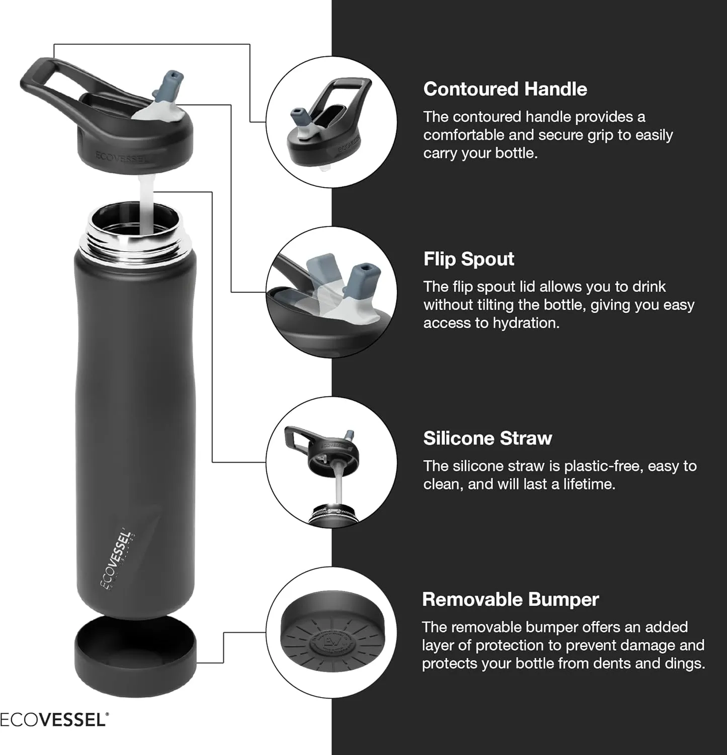 Insulated Gym Water Bottle with Straw 24oz Stainless Steel Water Bottle Trimax 36 Hrs Cold “The Summit” Teal Sports Bottle & Thermos for Yoga, Gym, Hiking, Travel & More