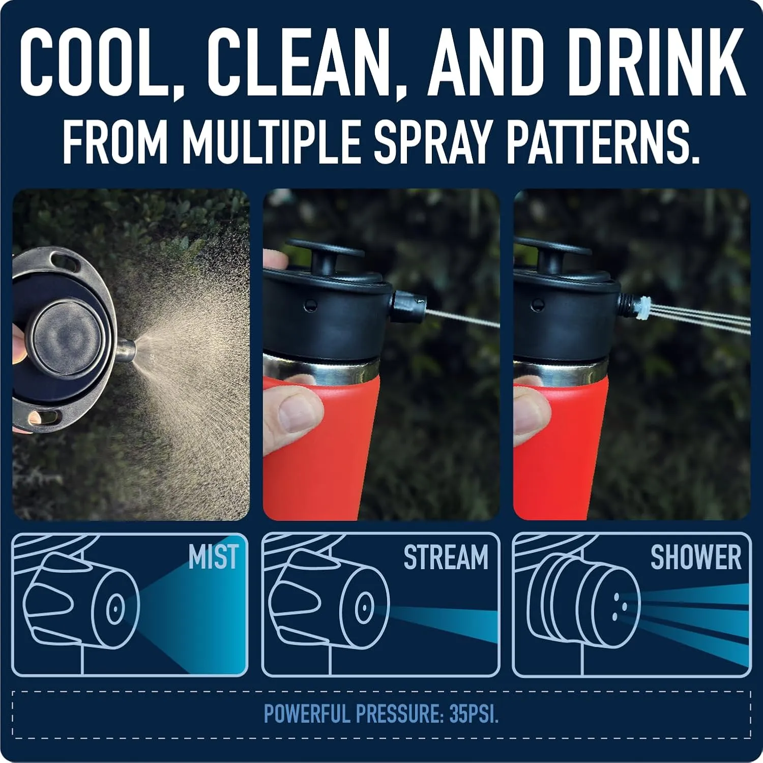 Insulated Hydration Spray Water Bottle - A pressurized Personal Mister, Camp Shower and Sport Water Bottle in one Easy-to-use BPA Free Bottle.