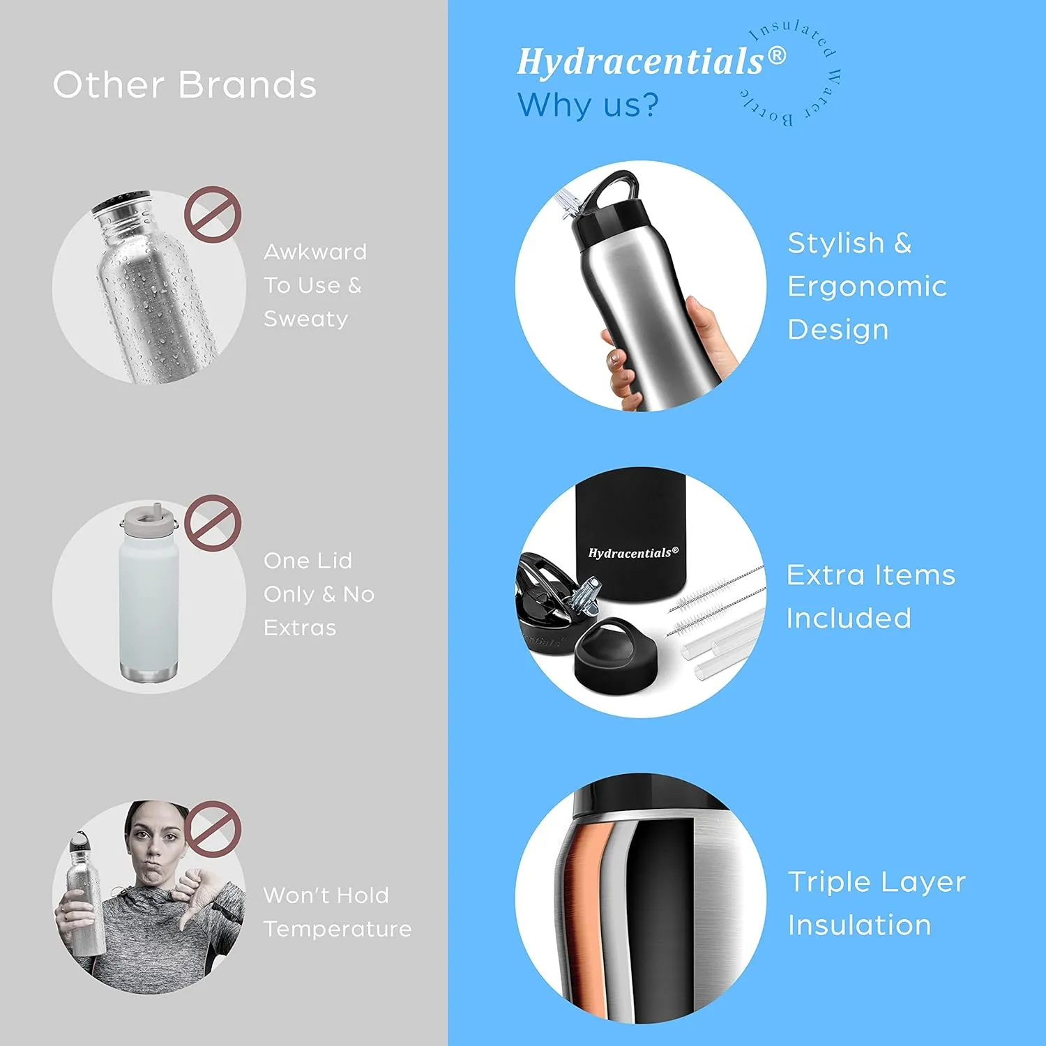 Insulated Stainless Steel Metal Water Bottle with Straw Lid - Vacuum Insulated Water Bottles, Keeps Hot and Cold - Sports Canteen Bottle