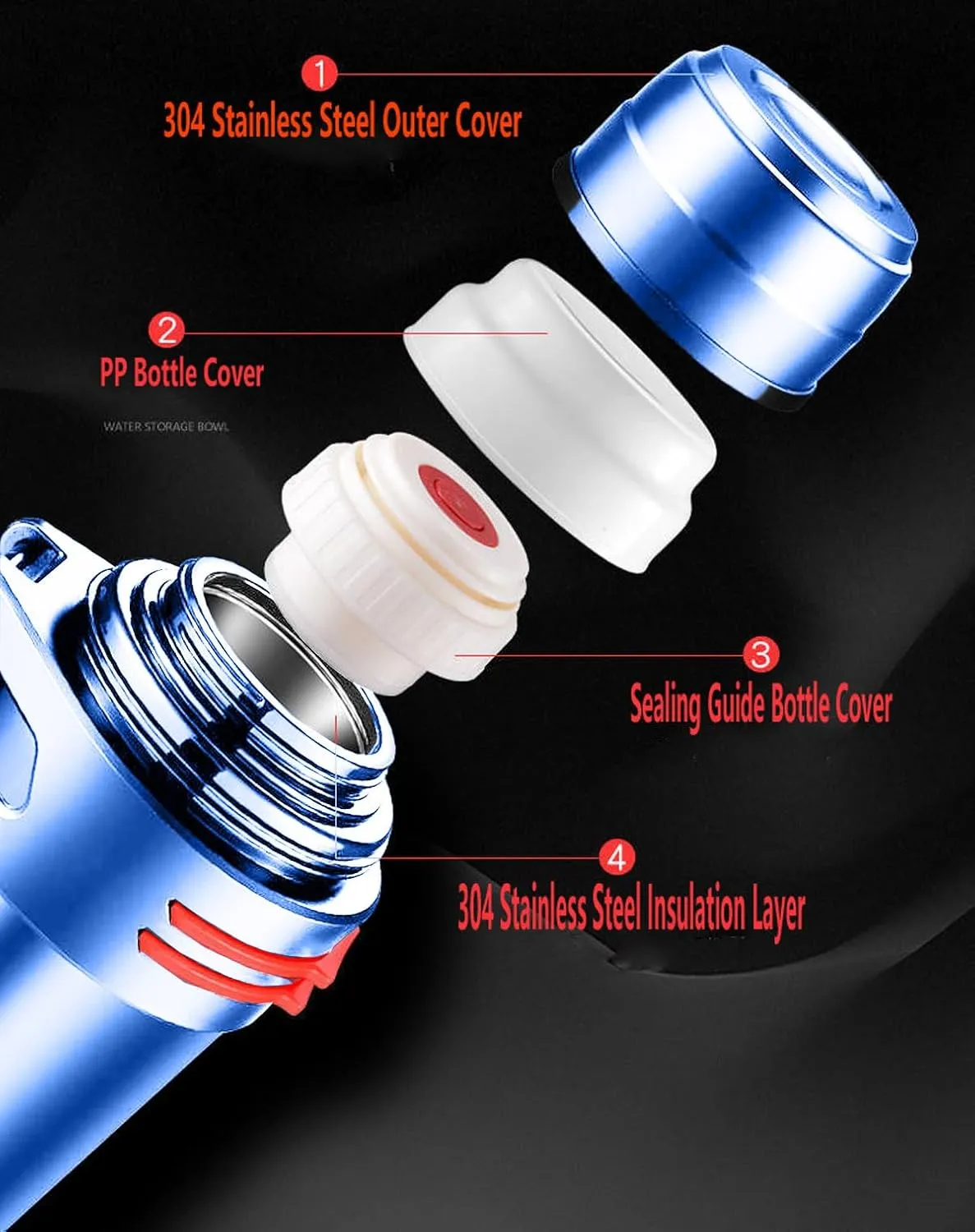 Insulated Thermoses 86oz for Coffee Hot & Cold Drink Stainless Steel Water Bottle with Wide Mouth Spout lid and Adjustable Strap (Blue 40.5oz)