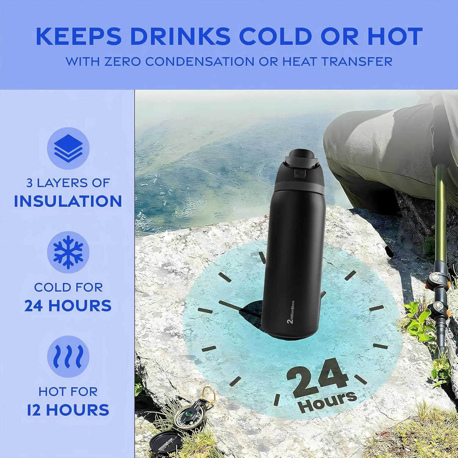 Insulated Water Bottle – Stainless Steel, Leakproof, 24H Cold & 12H Hot, Straw & Spout Lid, BPA-Free, Travel, Gym, Hiking, Sports Flask (Dark Blue, 19 Oz / 560ml)