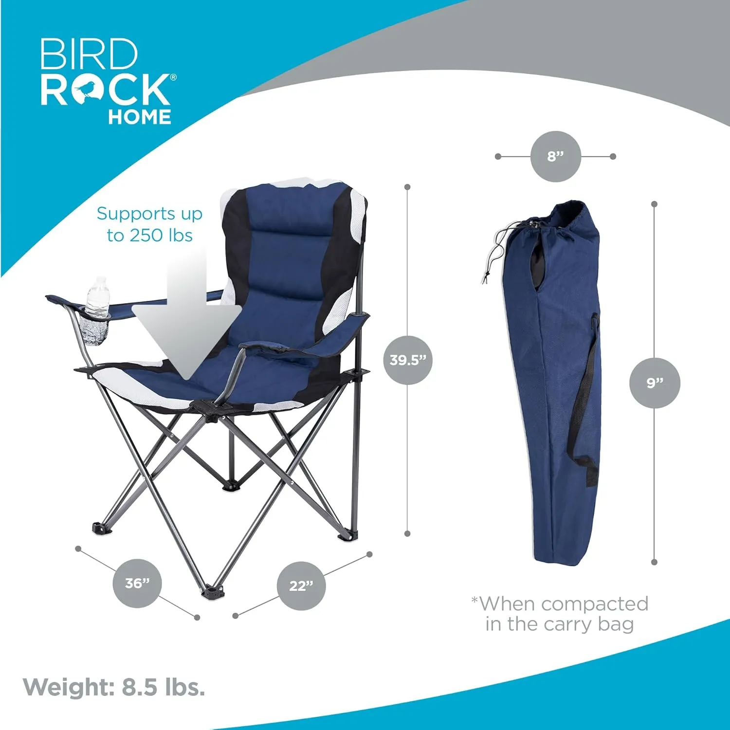 Internet's Best Padded Camping Folding Chair - Comfortable Outdoor Sports Chairs w/Cup Holder, Portable Carry Bag - for Beach, Park, Soccer, Baseball, Softball, Picnic, Adults - Navy Blue 2 - Pack