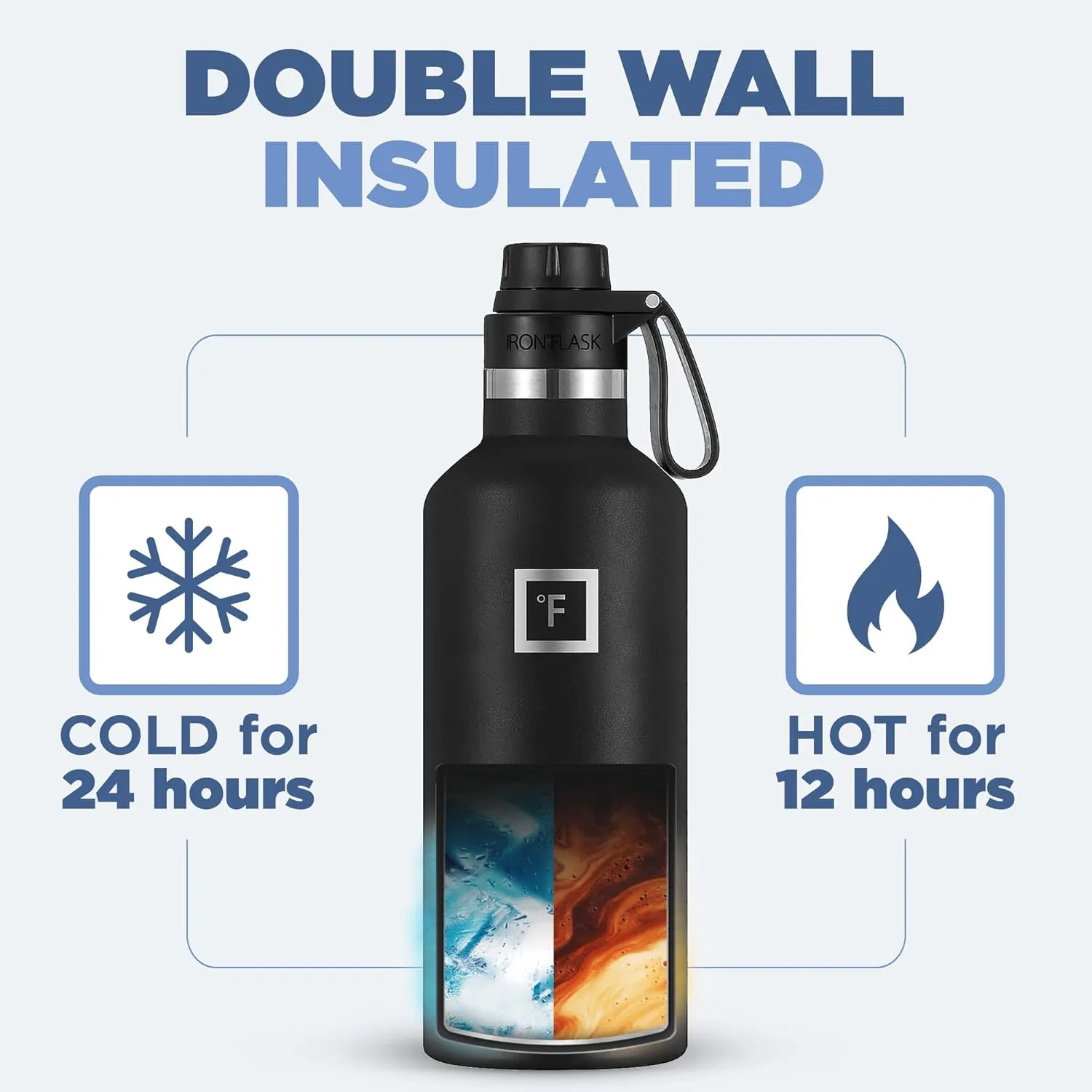 IRON °FLASK Camping & Hiking Hydration Canteens - 3 Lids (Narrow Spout Lid) Leak Proof Vacuum Insulated Stainless Steel - Hot & Cold Double Walled Sports Water Bottle - Bubble Gum, 32 Oz
