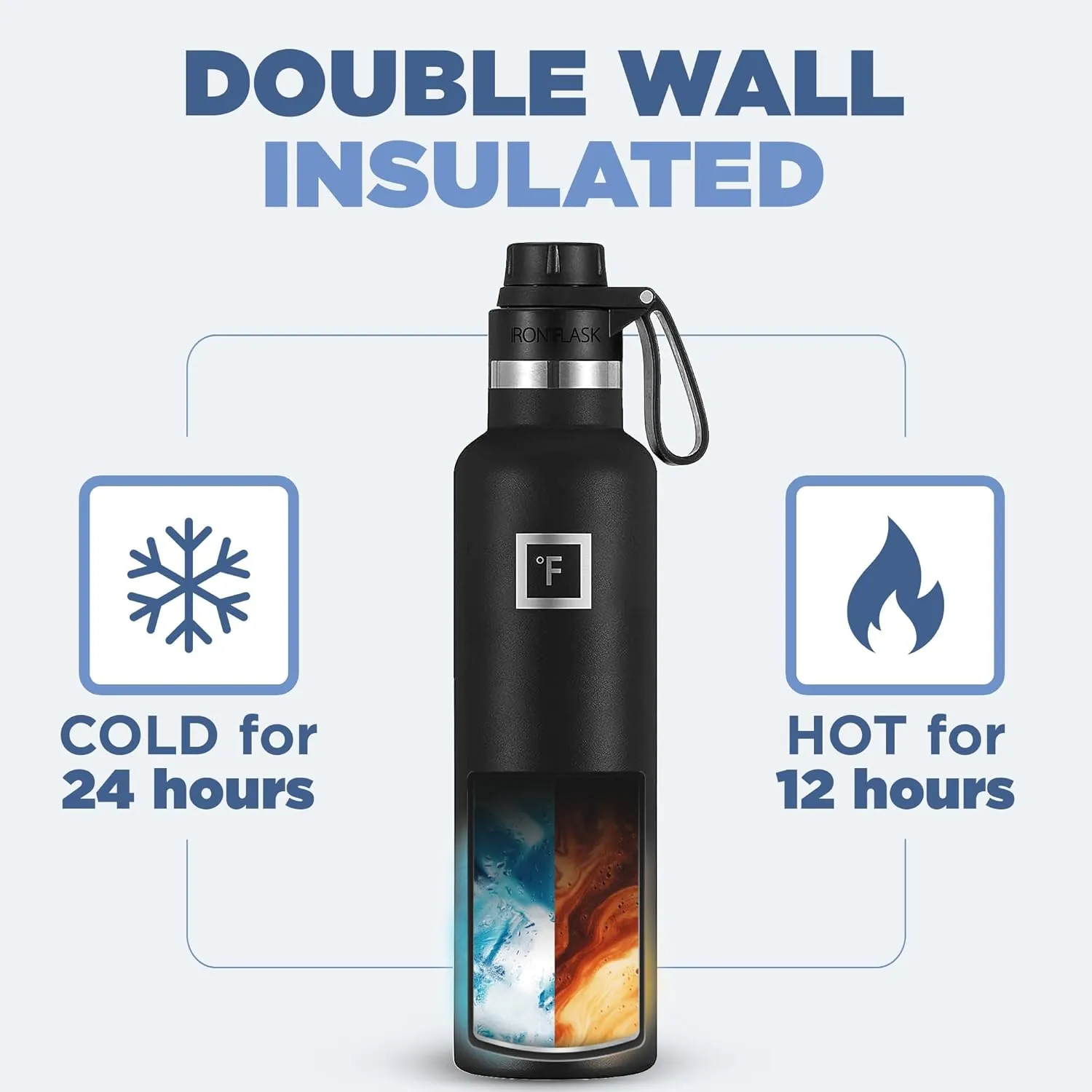 IRON °FLASK Camping & Hiking Hydration Canteens - 3 Lids (Narrow Spout Lid) Leak Proof Vacuum Insulated Stainless Steel - Hot & Cold Double Walled Sports Water Bottle - Cobalt, 24 Oz