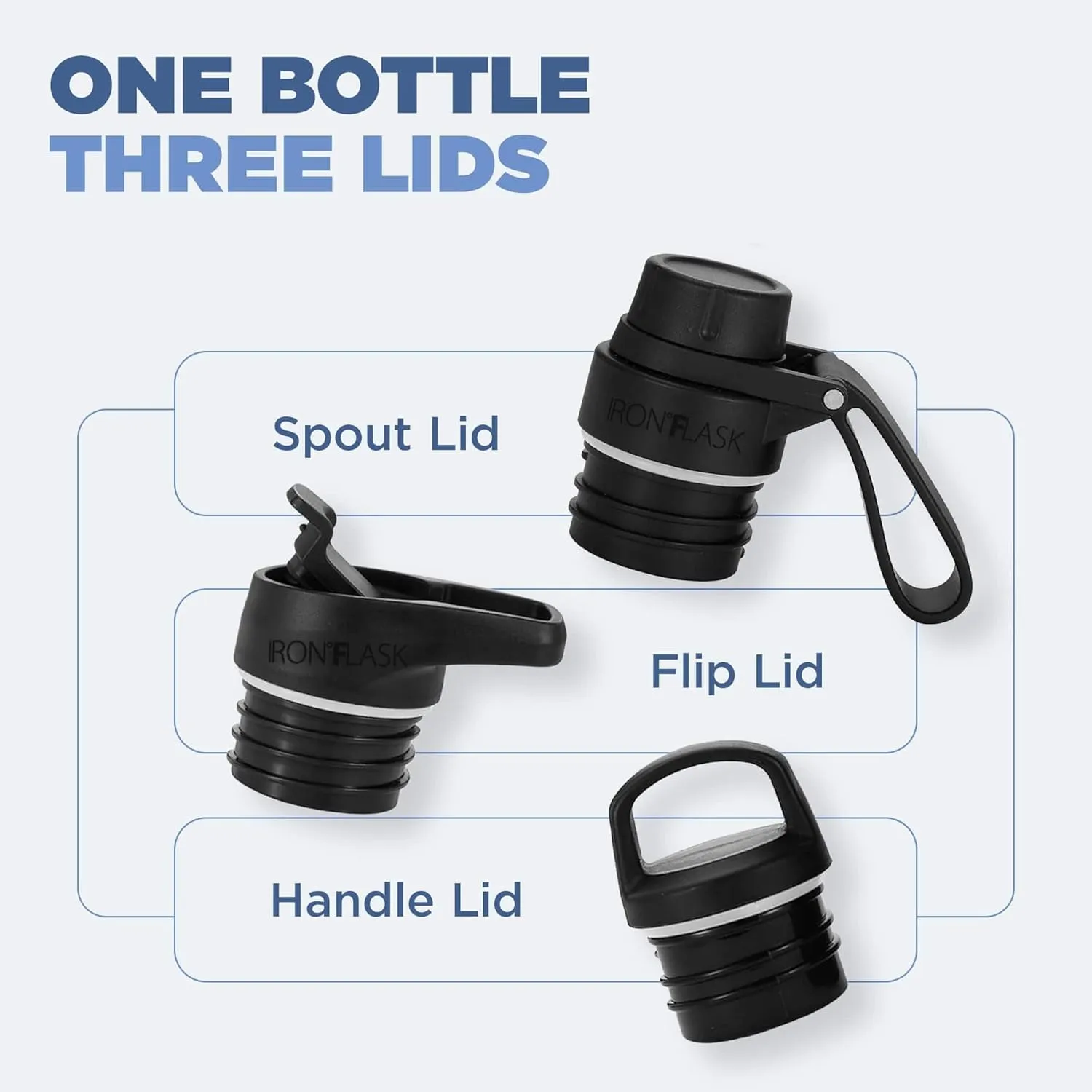 IRON °FLASK Camping & Hiking Hydration Canteens - 3 Lids (Narrow Spout Lid) Leak Proof Vacuum Insulated Stainless Steel - Hot & Cold Double Walled Sports Water Bottle - Cobalt, 24 Oz