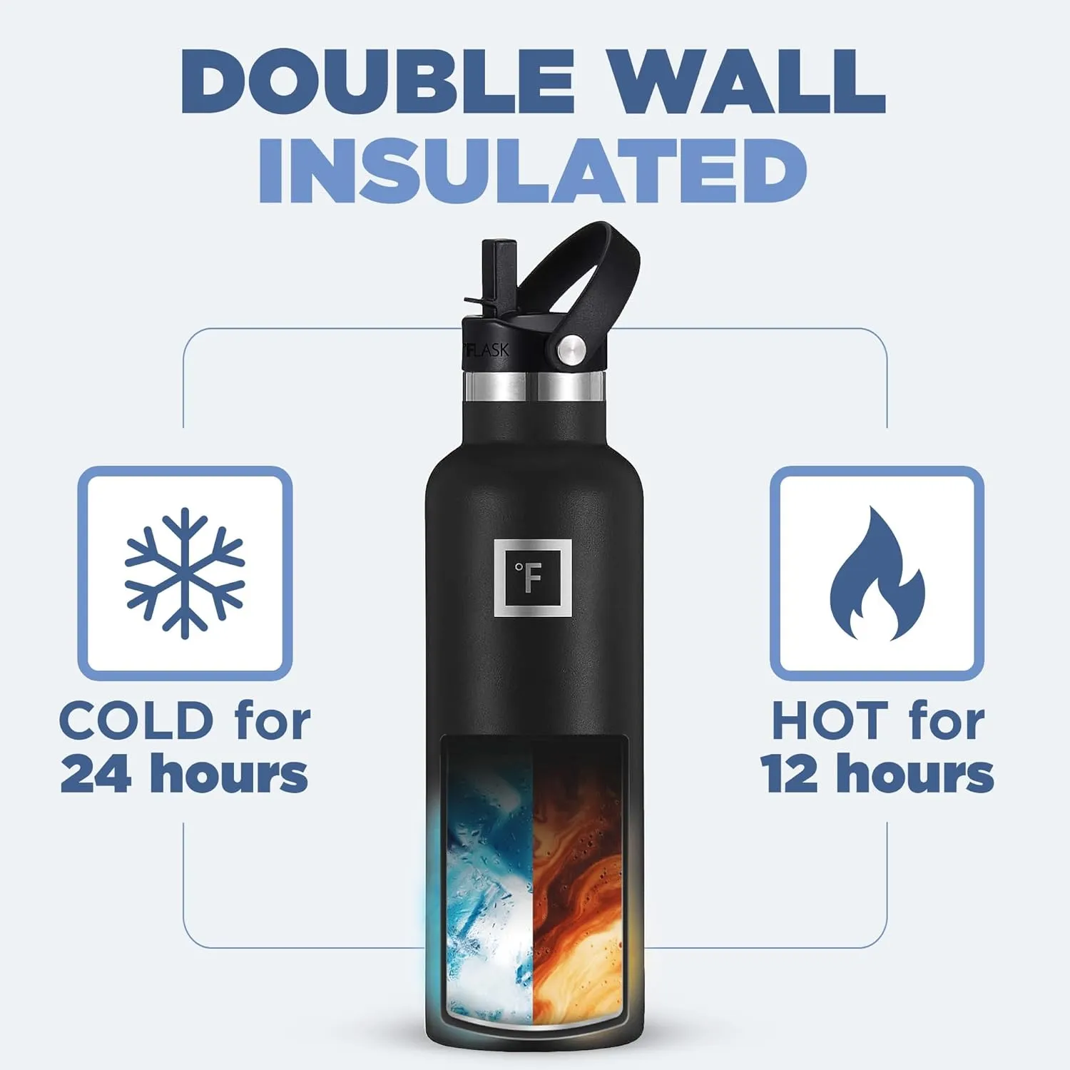 IRON °FLASK Camping & Hiking Hydration Canteens - 3 Lids (Narrow Straw Lid) Leak Proof Vacuum Insulated Stainless Steel - Hot & Cold Double Walled Sports Water Bottle - Blue Waves, 20 Oz