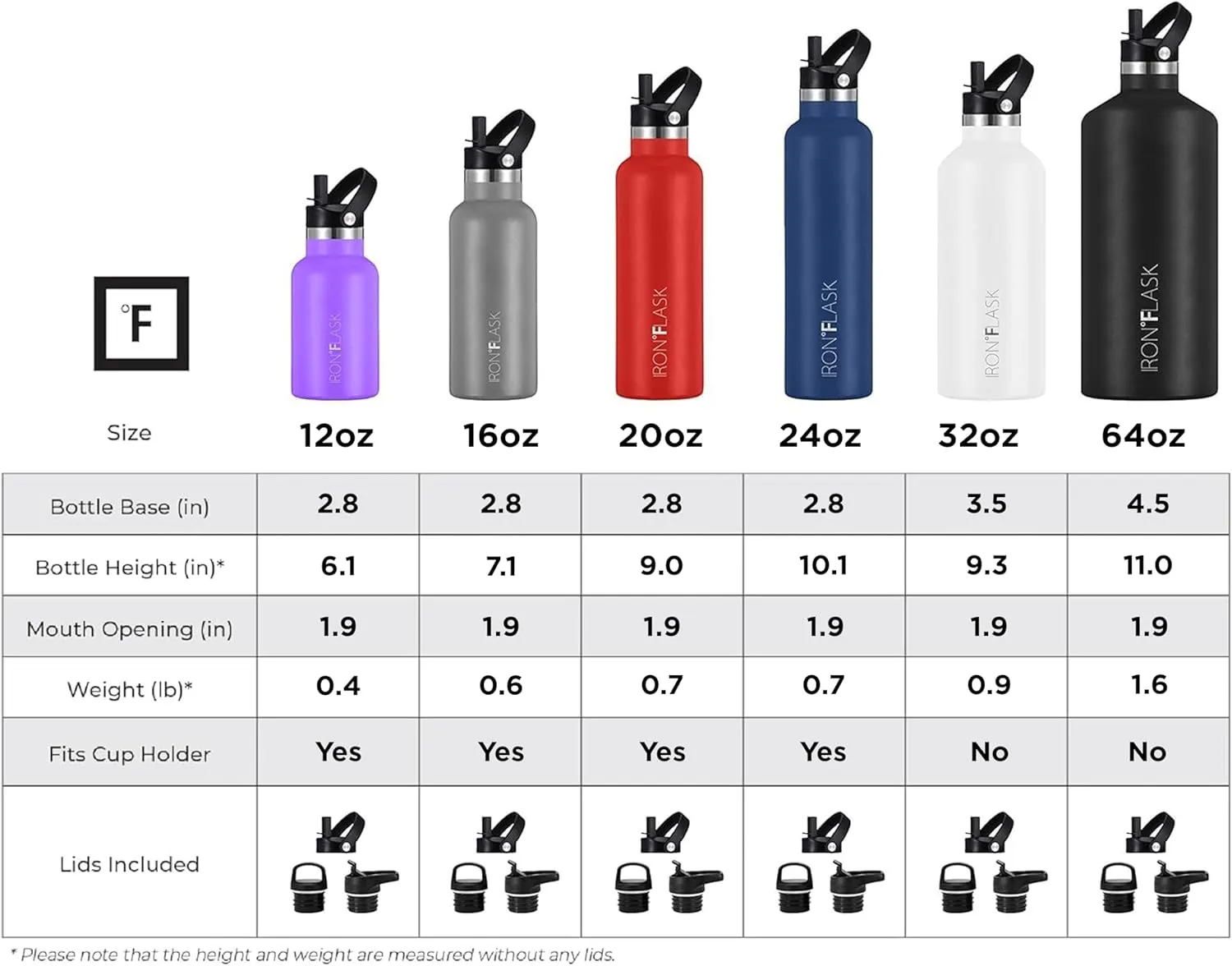 IRON °FLASK Camping & Hiking Hydration Canteens - 3 Lids (Narrow Straw Lid) Leak Proof Vacuum Insulated Stainless Steel - Hot & Cold Double Walled Sports Water Bottle - Burgundy, 24 Oz
