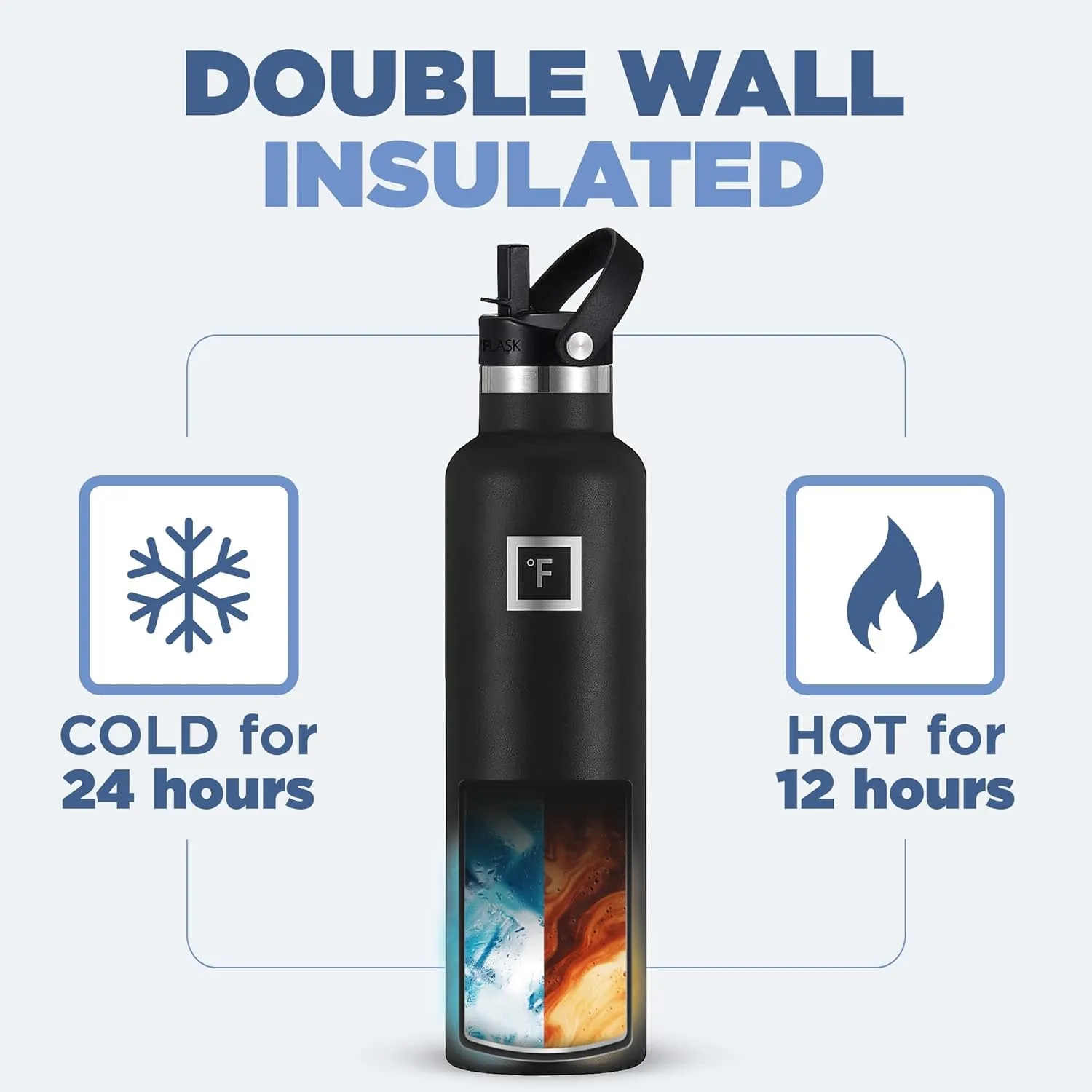 IRON °FLASK Camping & Hiking Hydration Canteens - 3 Lids (Narrow Straw Lid) Leak Proof Vacuum Insulated Stainless Steel - Hot & Cold Double Walled Sports Water Bottle - Burgundy, 24 Oz