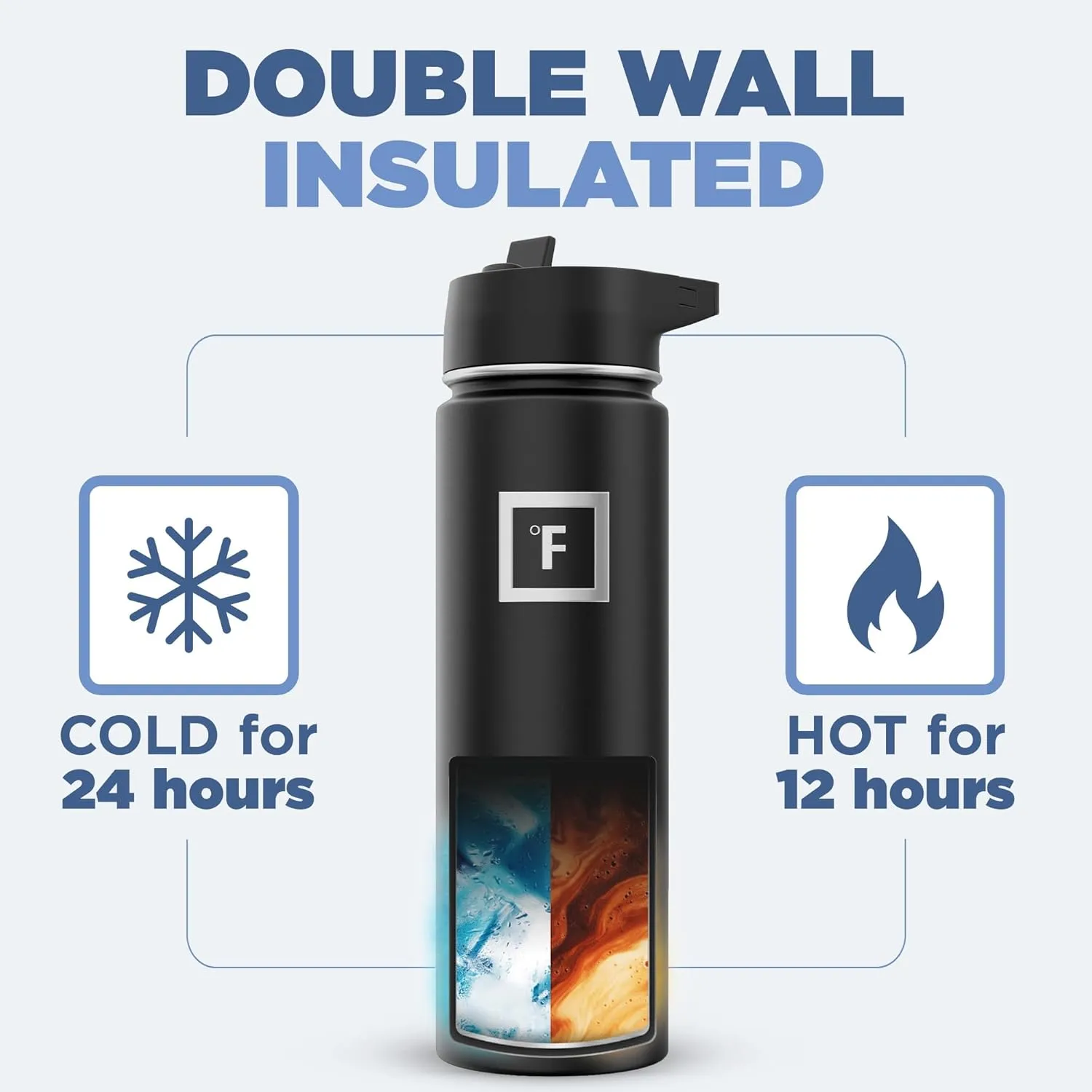 IRON °FLASK Camping & Hiking Hydration Flask with 3 Lids - Stainless Steel, Double Walled & Vacuum Insulated Water Bottle - Leak Proof & BPA Free (Sage, Straw - 22 oz)