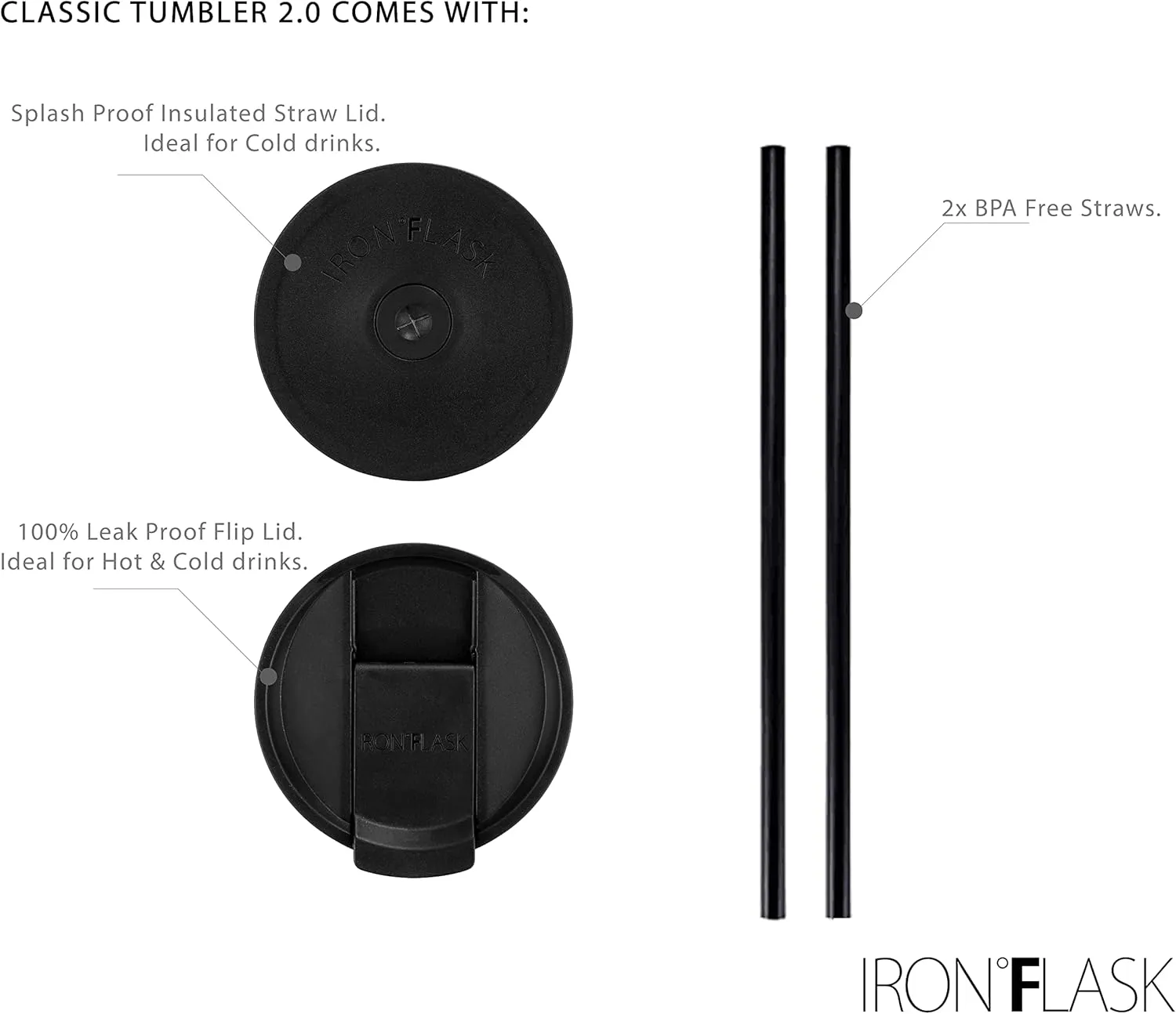 IRON °FLASK Classic Tumbler - 2 Lids, Vacuum Insulated Stainless Steel Water Bottle, Double Walled, Drinking cup, Thermos Travel Mug (Midnight Black, 16 oz Solid Lid)