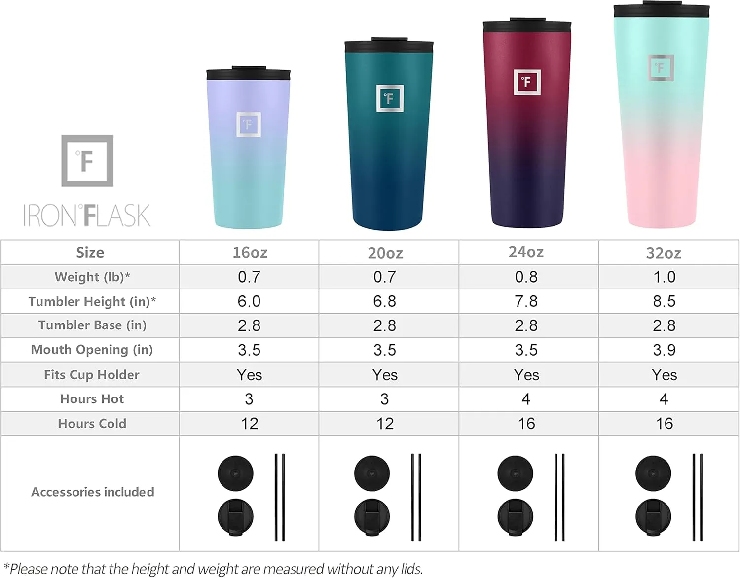 IRON °FLASK Classic Tumbler - 2 Lids, Vacuum Insulated Stainless Steel Water Bottle, Double Walled, Drinking cup, Thermos Travel Mug (Pearl, 20 oz Solid Lid)