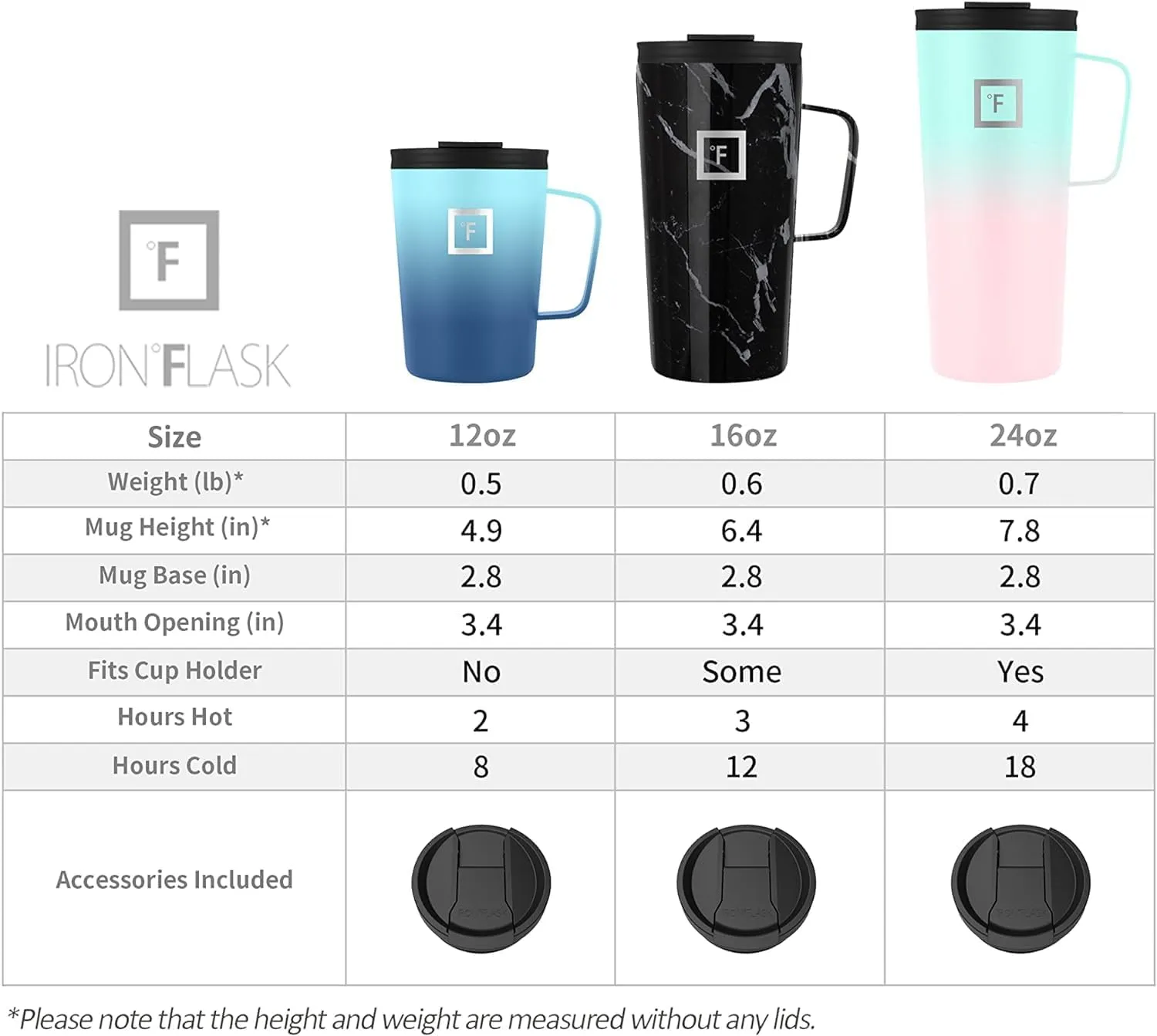 IRON °FLASK Grip Novelty Coffee Mug - Leak Proof, Vacuum Insulated Stainless Steel Bottle, Double Walled, Thermo Travel, Hot Cold, Water Metal Canteen - Bubble Gum, 12 Oz - Rubber Bottom