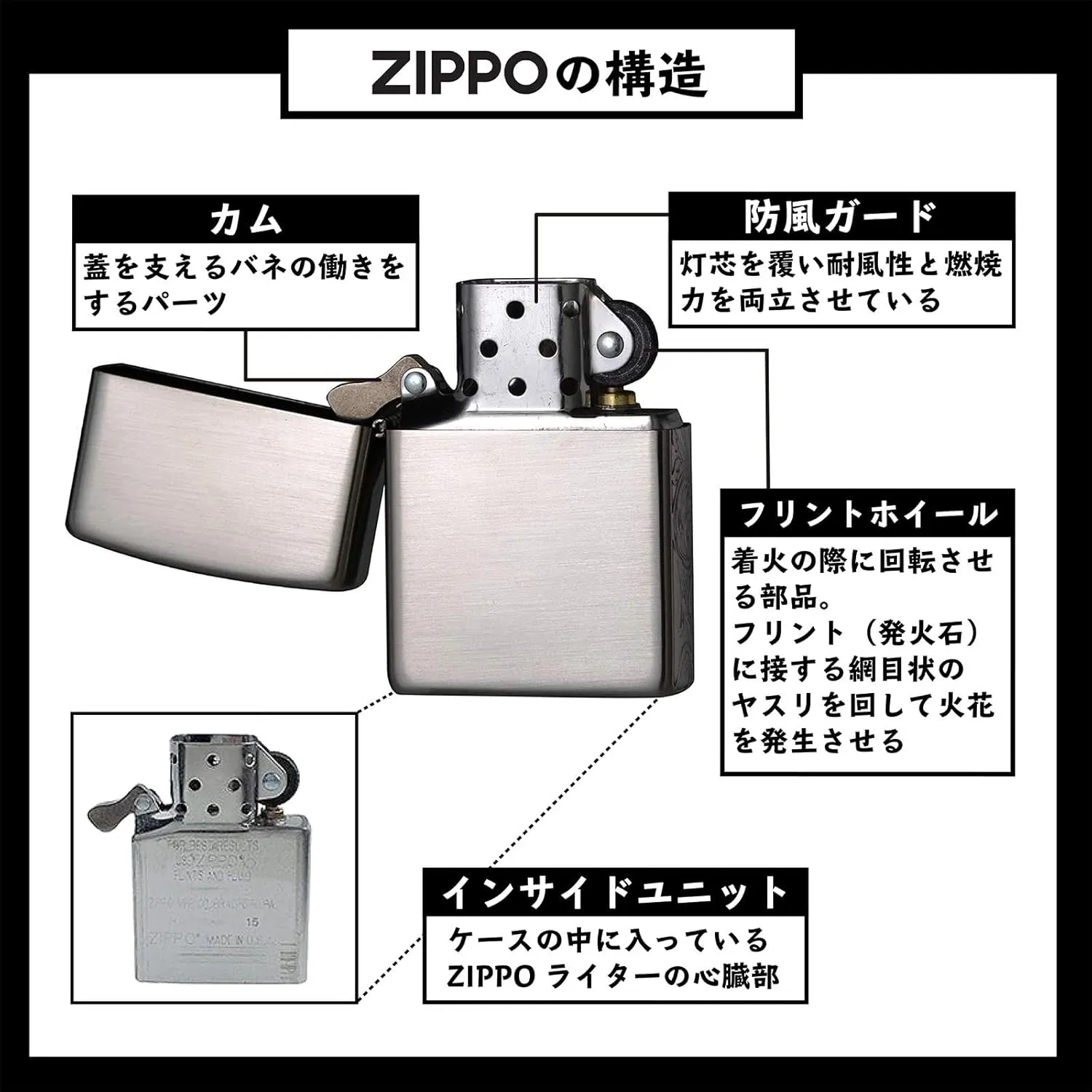 KAJIKAWA Zippo Zippo Lighter, Windproof, Brass, Armor Zippo Etched Corner Router, 3 Sides Finished, Serial Number, Includes Special Sticker, Silver 3ER-Skull (B)