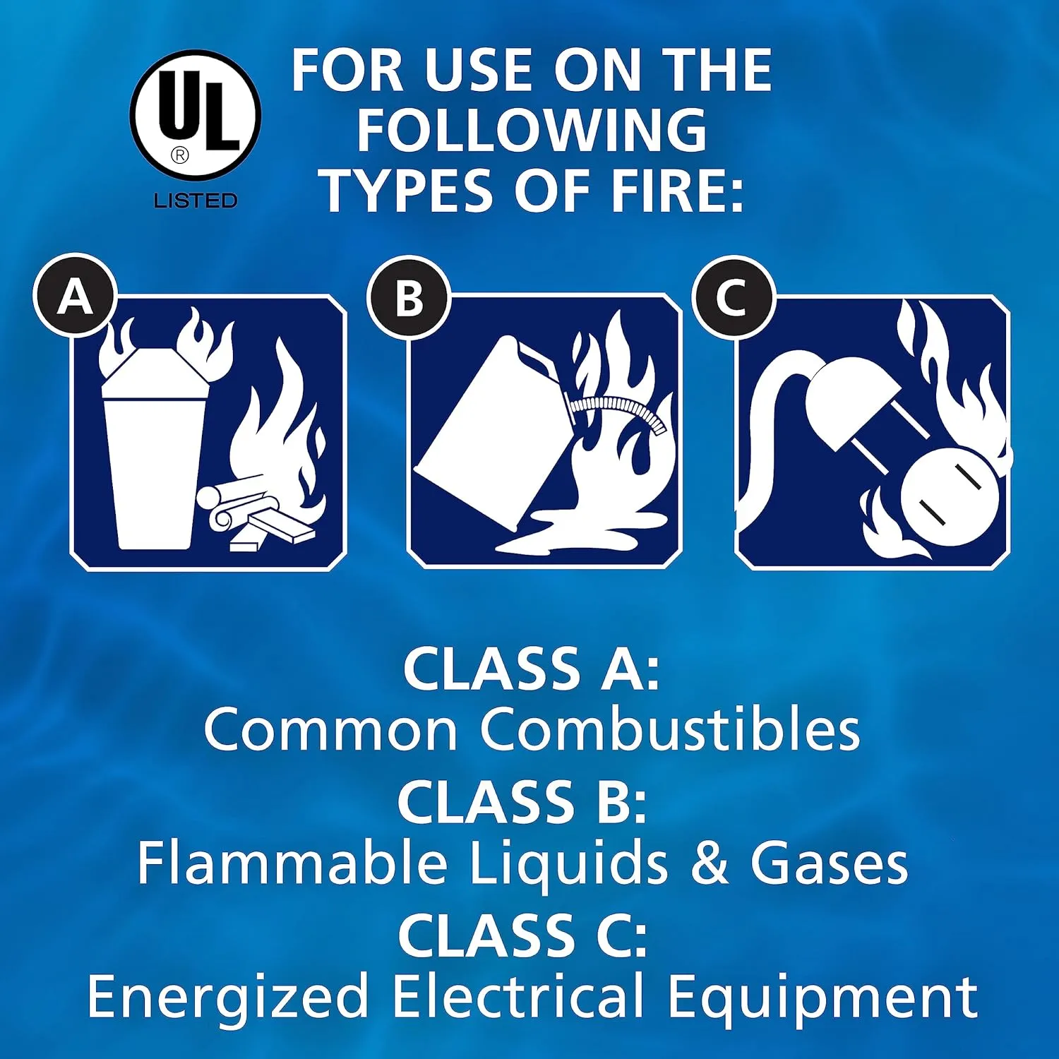 Kidde Fire Extinguisher for Boats, Single-Use 1A10BC, 2 Pack