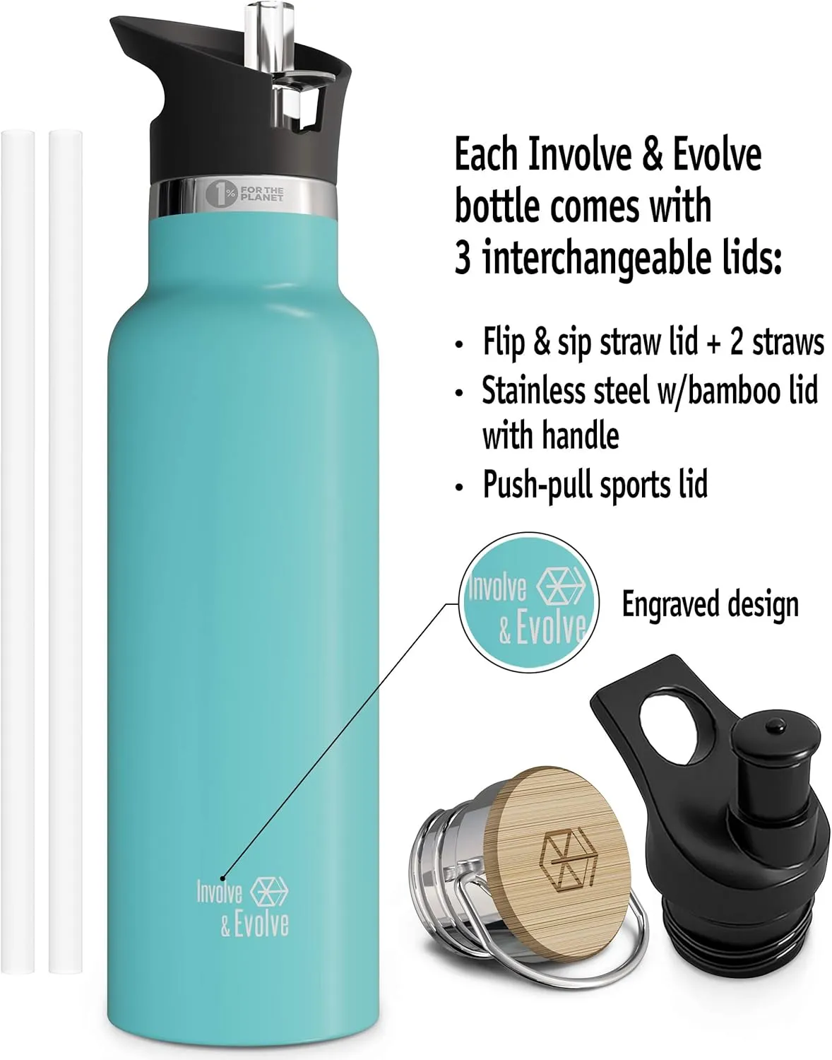 Kids Water Bottle Easy-Sip Straw Lid Leak-Proof Insulated Stainless Steel Thermos Perfect for School & Pickleball 3 Lids BPA-Free Keeps Drinks Cold for 24 Hours (Aquamarine 20 oz)