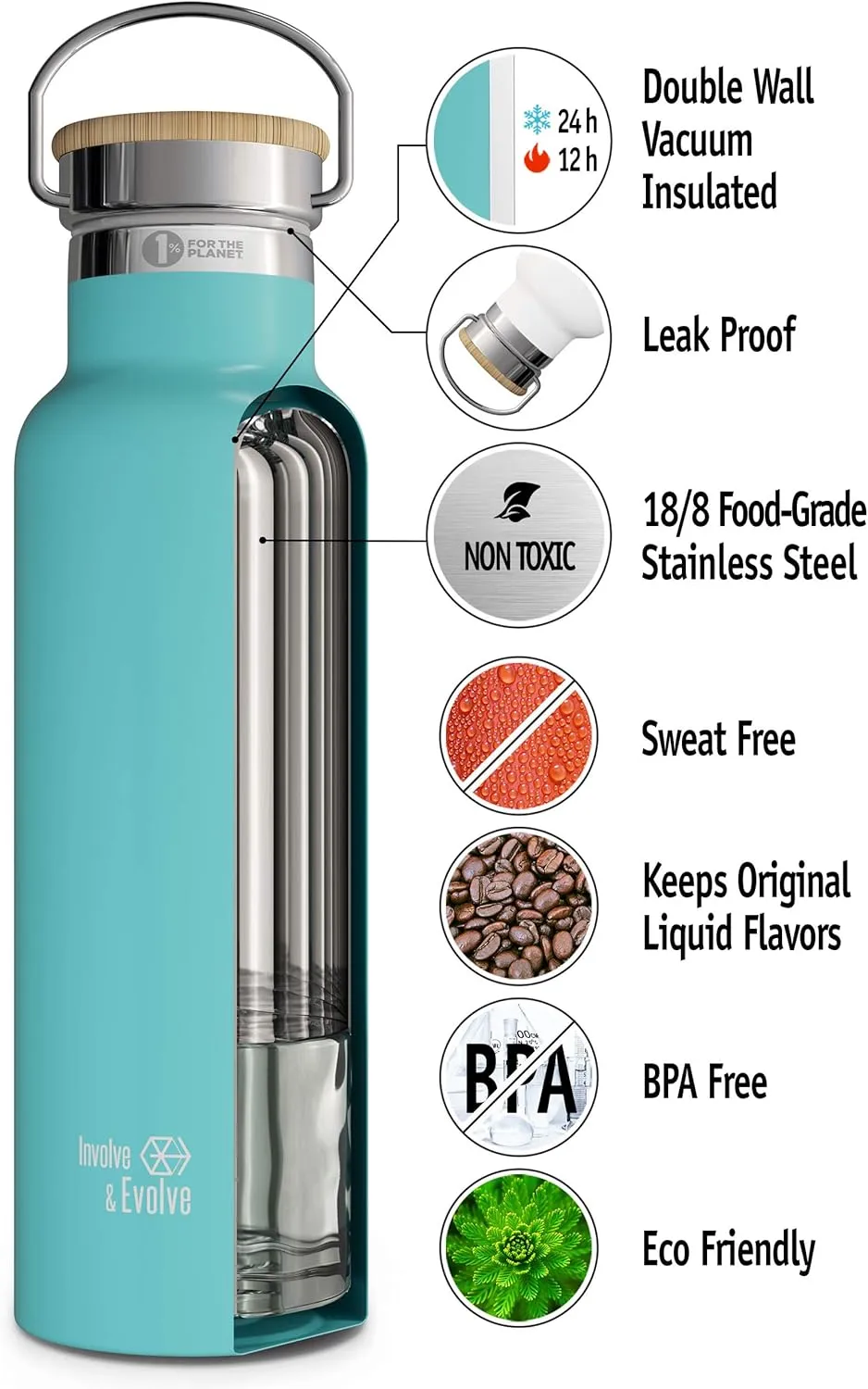 Kids Water Bottle Easy-Sip Straw Lid Leak-Proof Insulated Stainless Steel Thermos Perfect for School & Pickleball 3 Lids BPA-Free Keeps Drinks Cold for 24 Hours (Aquamarine 20 oz)