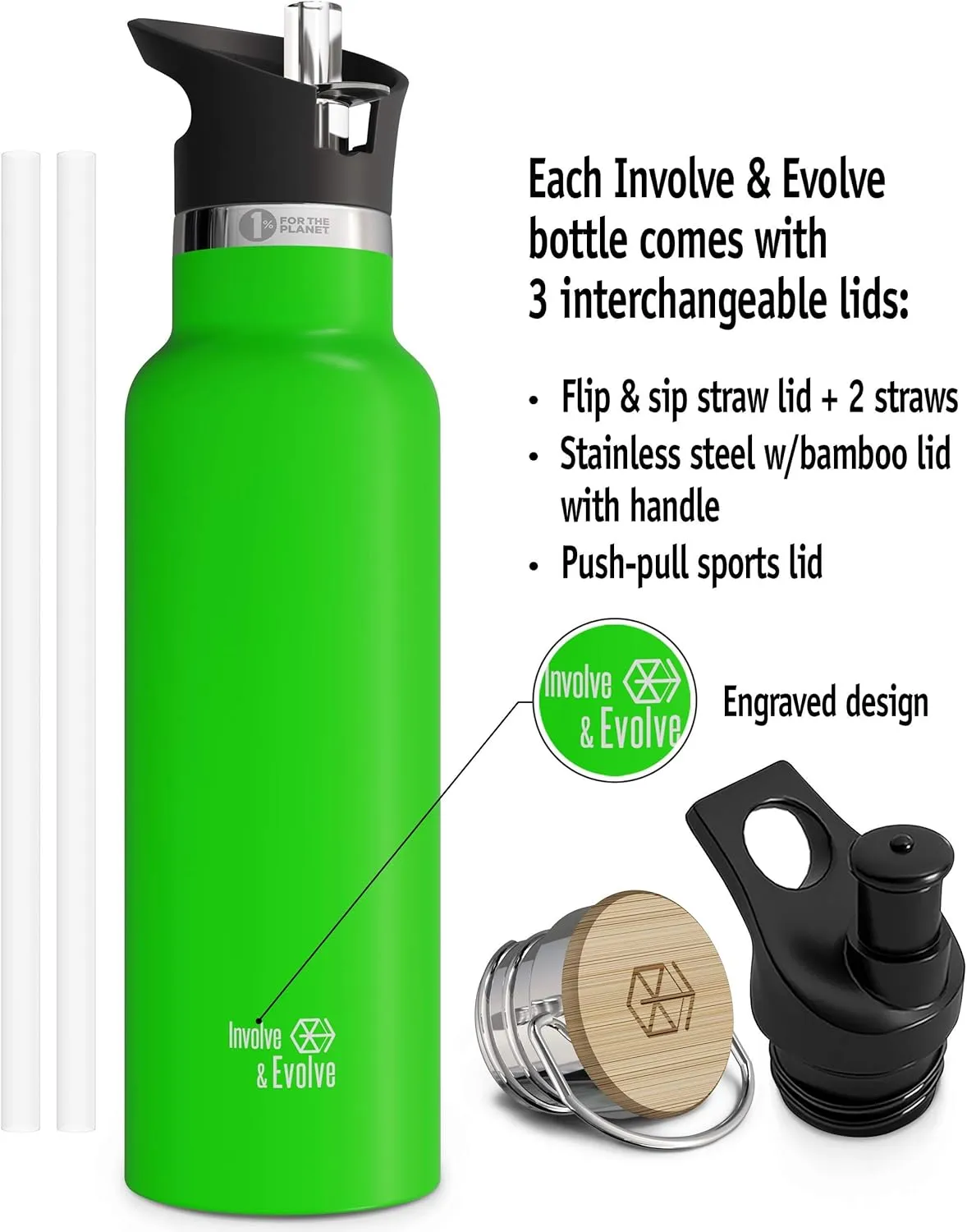 Kids Water Bottle Easy-Sip Straw Lid Leak-Proof Insulated Stainless Steel Thermos Perfect for School & Pickleball 3 Lids BPA-Free Keeps Drinks Cold for 24 Hours (Kiwi 20oz)