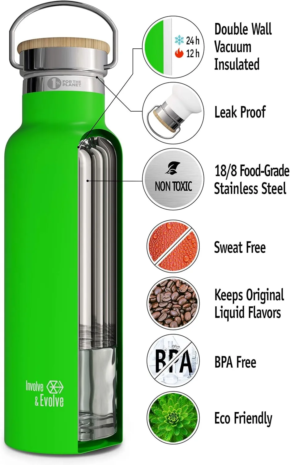 Kids Water Bottle Easy-Sip Straw Lid Leak-Proof Insulated Stainless Steel Thermos Perfect for School & Pickleball 3 Lids BPA-Free Keeps Drinks Cold for 24 Hours (Kiwi 20oz)