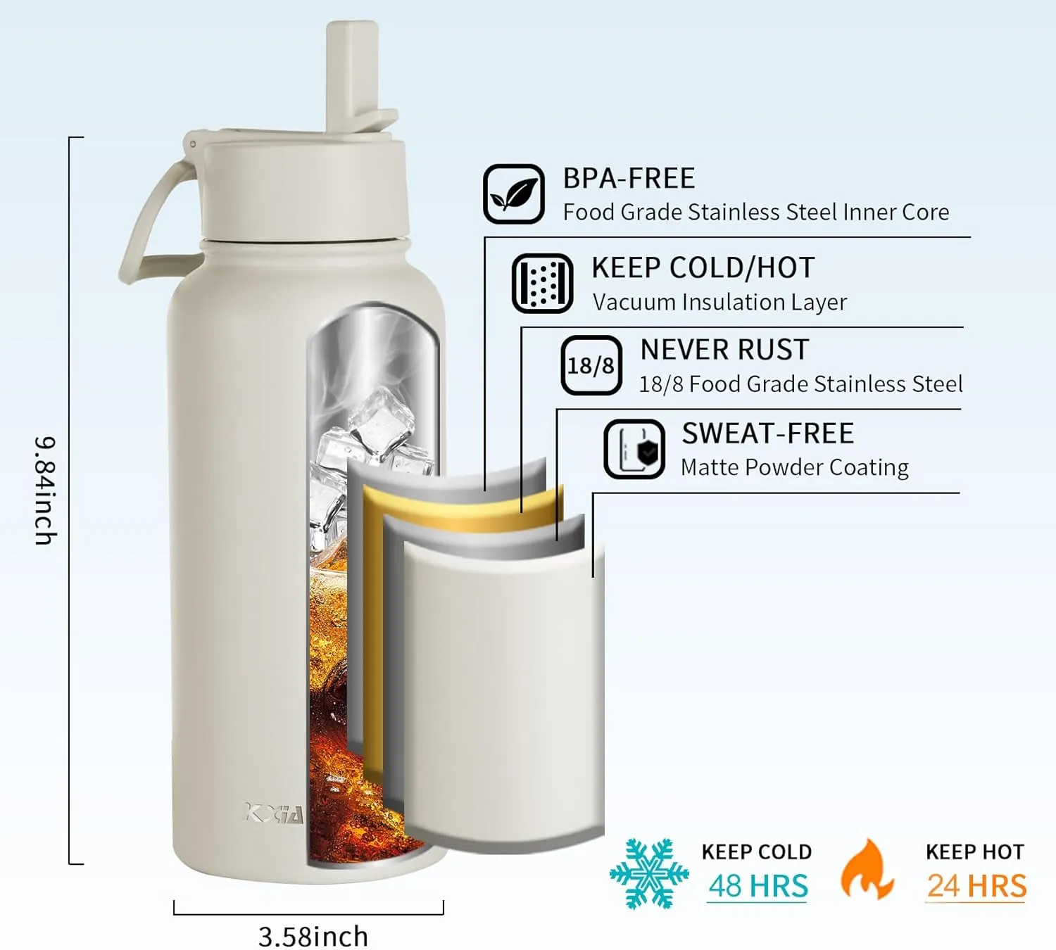 KXIAOCHEN Insulated Water Bottle, Stainless Steel Water Bottle, 2 Lids (Straw and Handle Lid),Wide Mouth Metal Water Bottles Keep Hot and Cold, Double Walled, Thermo Mug, Metal Canteen