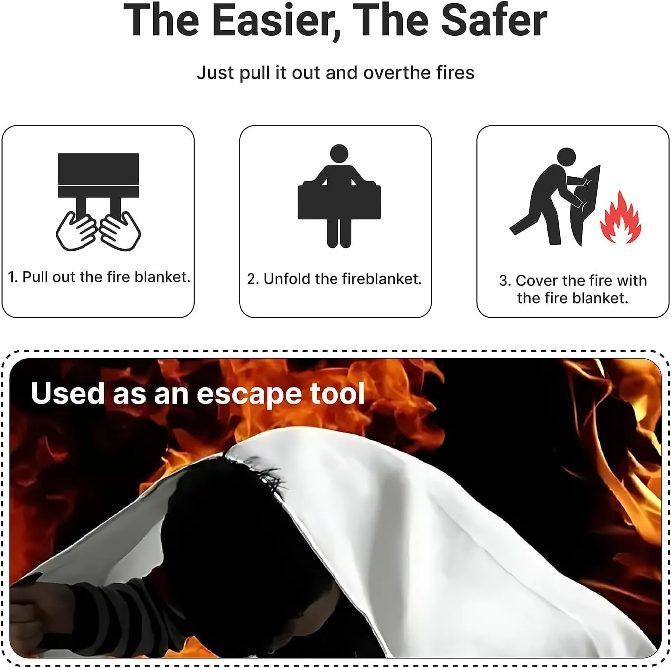Lancryen 2025 Emergency Fire Blanket, Fire Extinguisher Blanket, Fire Suppression Fabric Flame Retardant Towel Flame Safety Cloth for Home, Kitchen, School, Grill, Car, Office, Warehouse(40” x 40”)