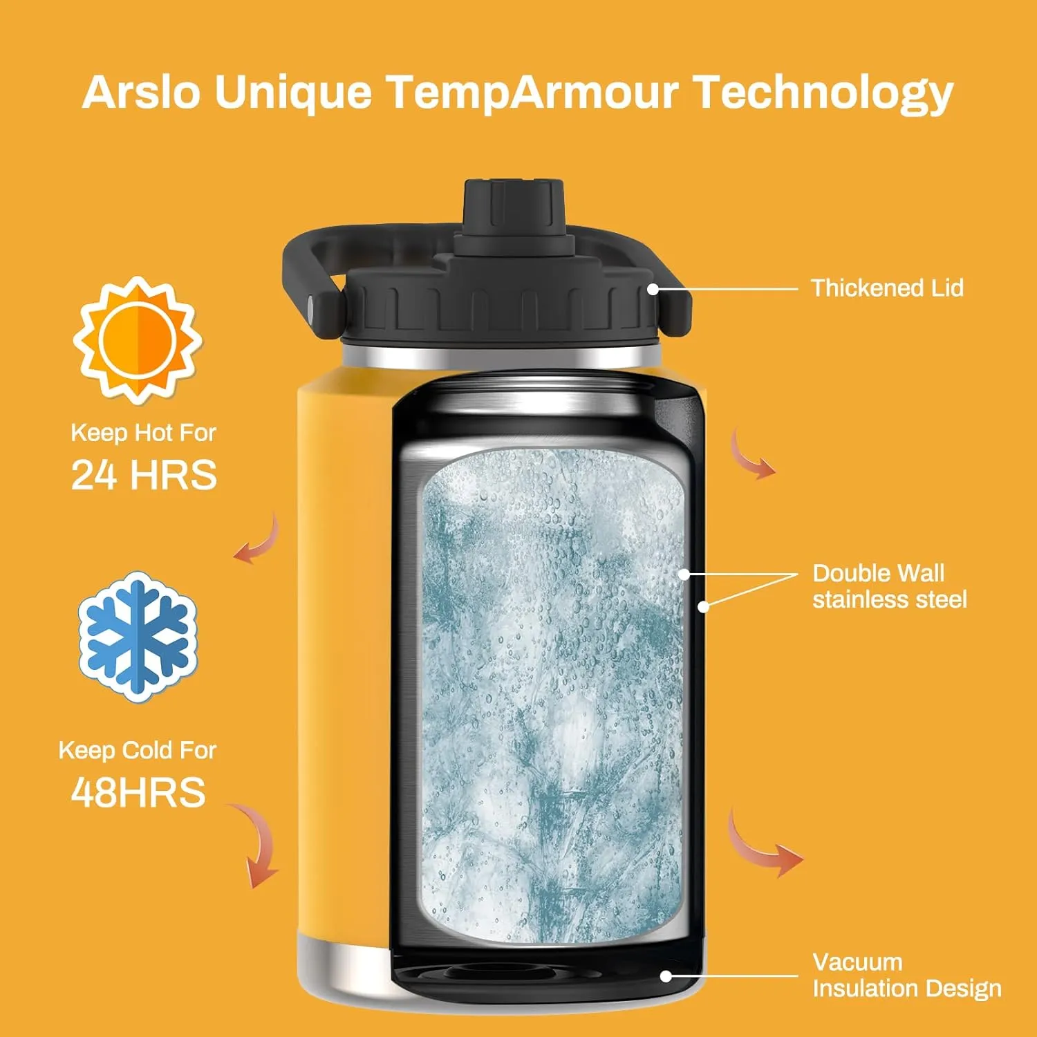 large Insulated Water Jug With Handle, One Gallon Insulated Water Bottle, 1 Gallon Stainless Steel Water Jug