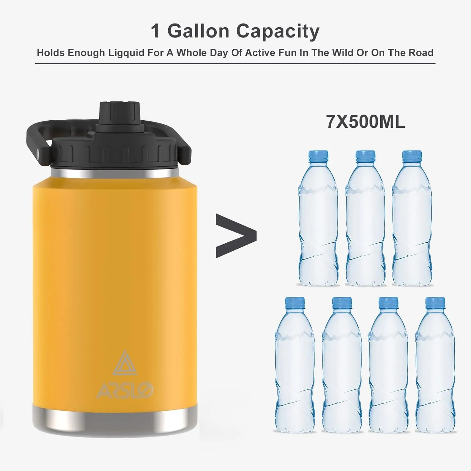large Insulated Water Jug With Handle, One Gallon Insulated Water Bottle, 1 Gallon Stainless Steel Water Jug