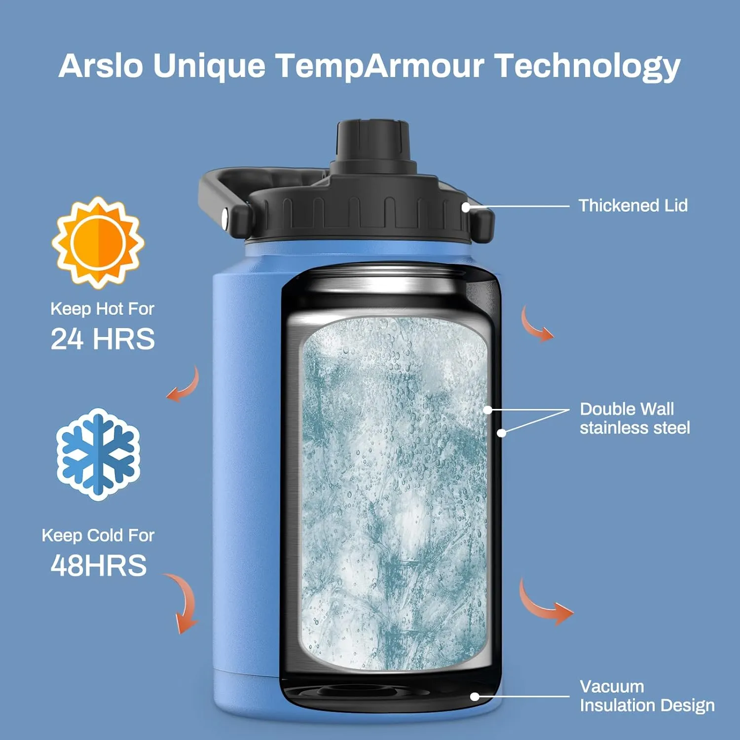 Large Insulated Water Jug With Handle, One Gallon Insulated Water Bottle, One Gallon Stainless Steel Water Bottle, Blue, 128 oz, 1 Count (Pack of 1)