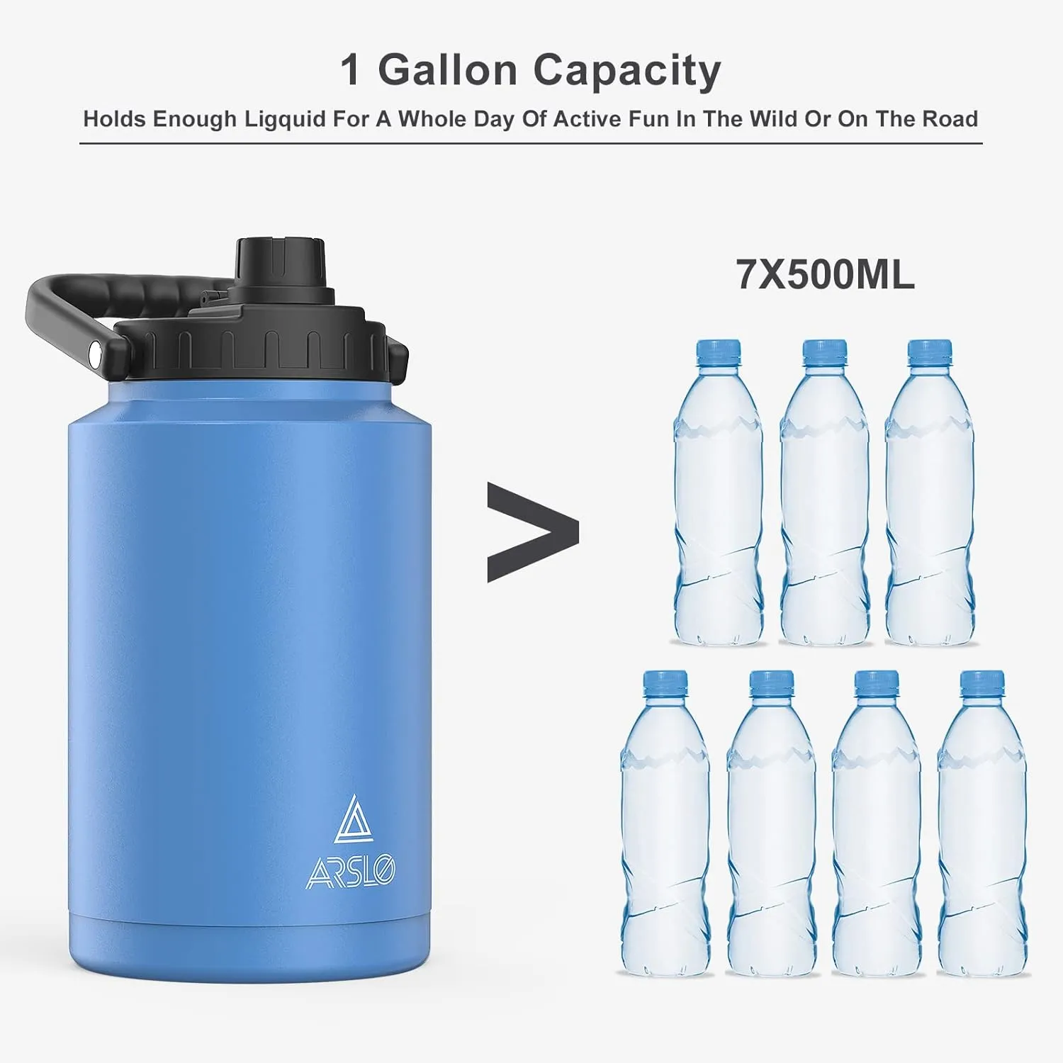 Large Insulated Water Jug With Handle, One Gallon Insulated Water Bottle, One Gallon Stainless Steel Water Bottle, Blue, 128 oz, 1 Count (Pack of 1)
