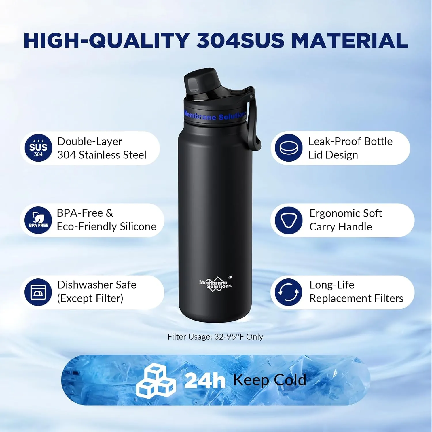 Membrane Solutions Replacement ACF Filter for C3 Filtered Water Bottle, BPA-Free for Camping, Hiking, Backpacking and Travel (ACFx4)