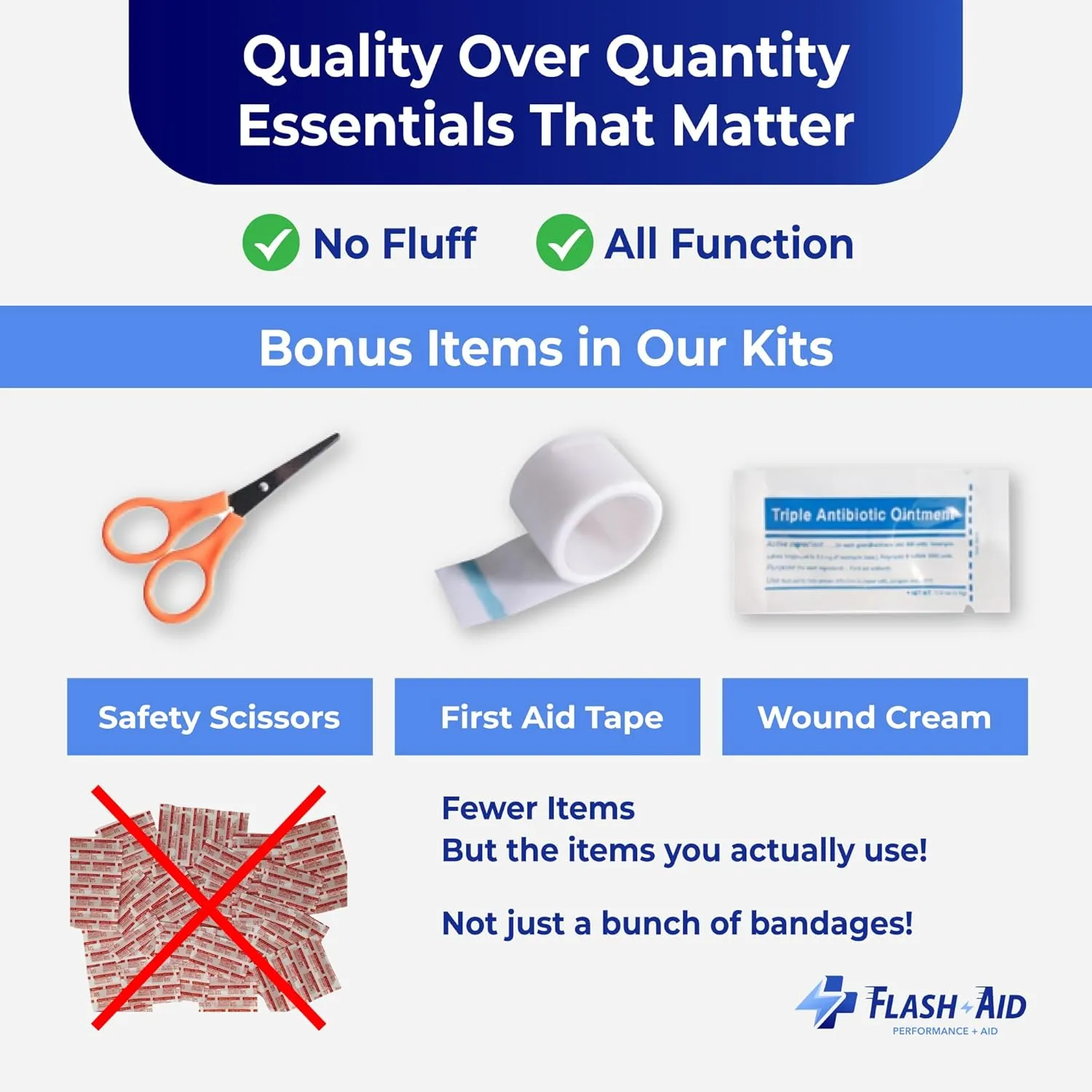 Mini First Aid Kits – 12-Pack Bulk Travel Emergency Kits in Reusable Pouches – Compact First Aid Supplies for Events, Corporate Gifts, Giveaways, Workplaces, Outdoor Use, School & Car Safety