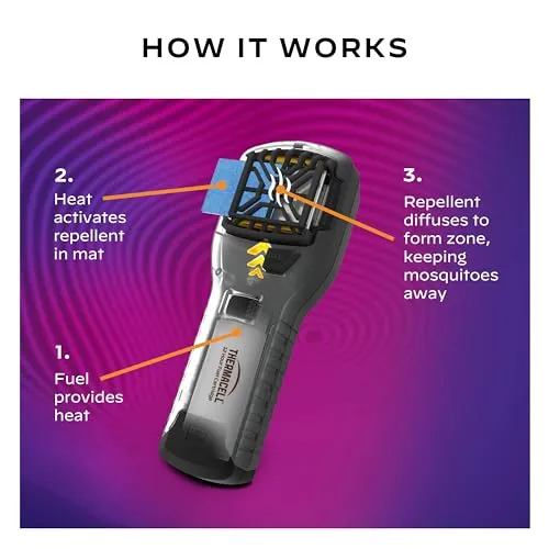 Mosquito Portable Repeller w/ 12hrs Refill;15' Zone of Protection; Deet Free Bug Spray