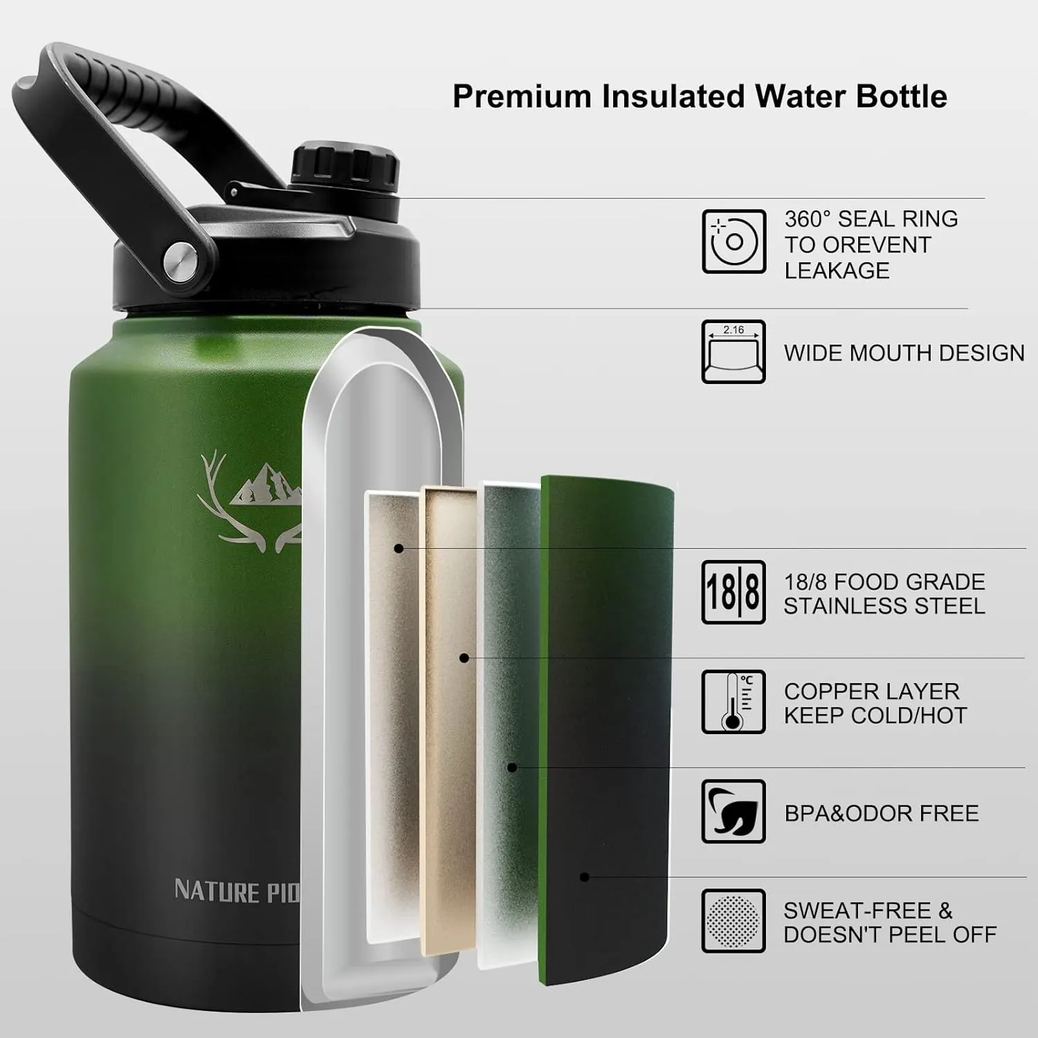 NATURE PIONEOR One Gallon Water Bottle Insulated - Large Double Vacuum Stainless Steel 128 oz Water Bottle with Holder/Carrier, 1 Gallon Water Jug 2 in 1 LID, Flip Straw and Spout, Wide Mouth