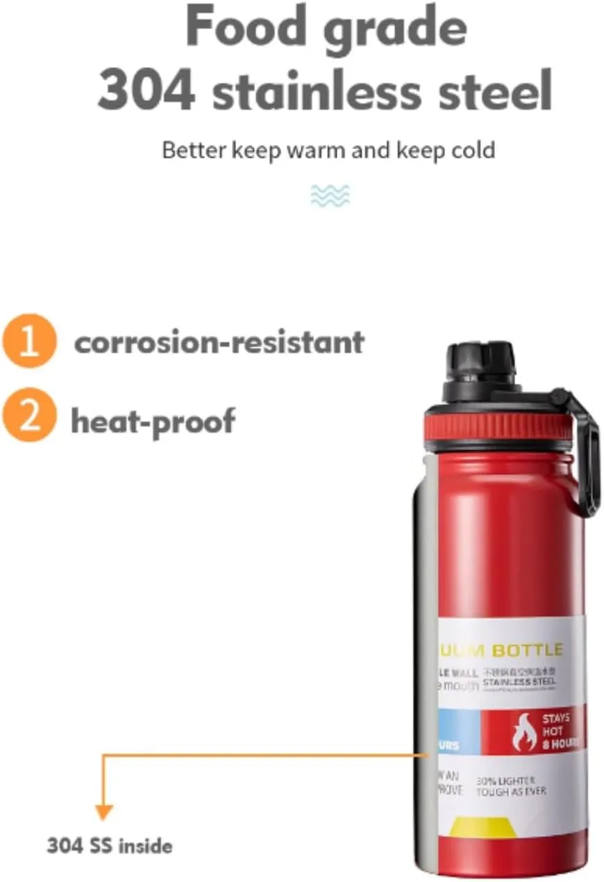 NEONSA Water bottle,water bottle steel, bottle 32 oz, reusable water bottles,workout water bottles for men,for Gym, Travel, Camping, BPA Free Keep Cold 24H Hot 12