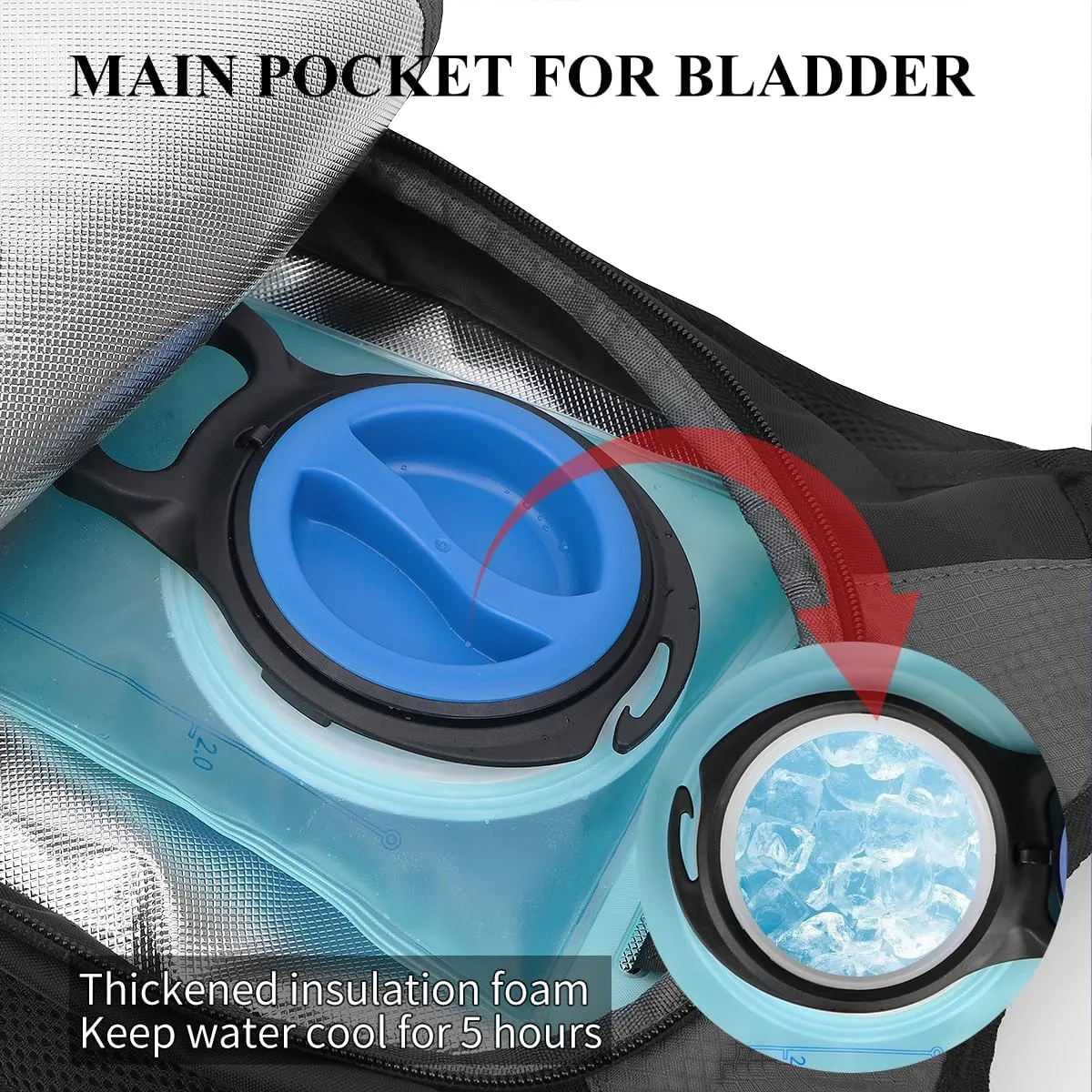 NONSAR Hydration Backpack, Hiking Backpack with 3L Water Bladder, Lightweight Insulation Hydration Pack, Water Backpack for Hiking, Cycling, Running, Festival, Camping for Men Women