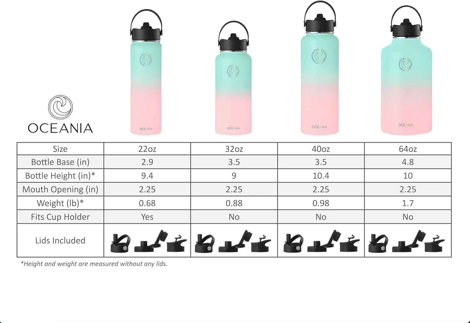 Oceania Wide Mouth 22oz Candy Floss Flask 22oz Stainless Steel Sports Water Bottle | Leakproof, BPA-Free, Insulated with 3 Lids, 3 Straws & 2 Straw Cleaning Brushes | Full Hydration Pack