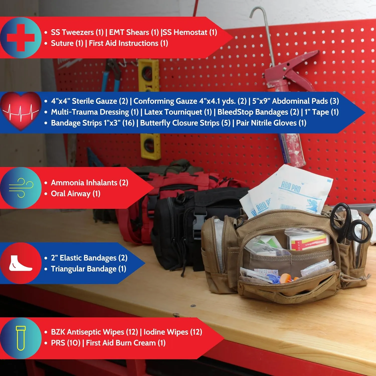 OFAK Operator Fast-Access Kit – Compact, Lightweight, Versatile EDC Kit for Special Operators, Field, Range, Car, Home, or Go Bag – Quick Deployment, Medical Pack – Red