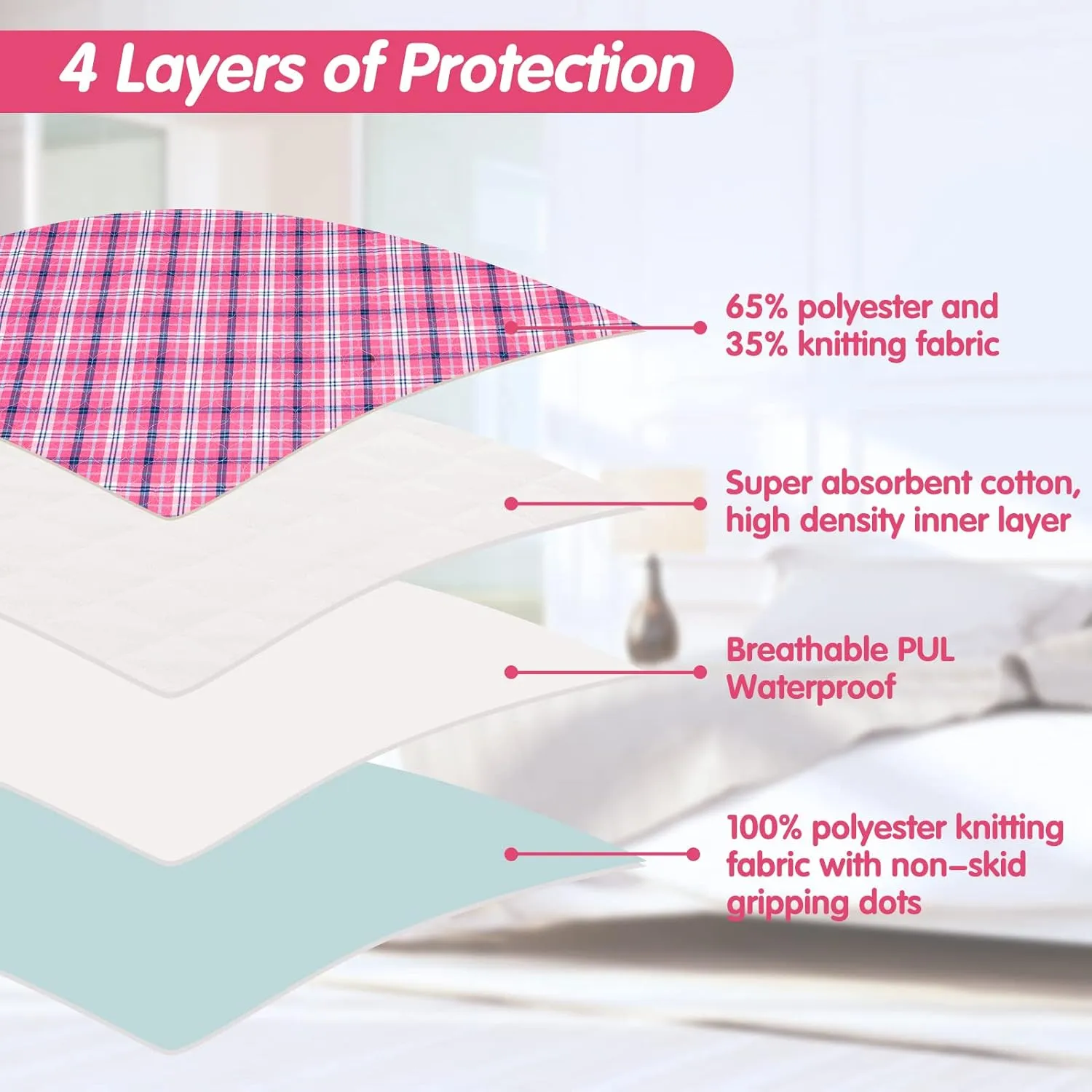 OUTCREATOR® Washable Bed Pads 34" x 54" (Pack of 2) for Incontinence Mattress Protector, Reusable Underpads for Elderly, Adults, Kids, Pets with Anti-Slip Bottom (Pink Plaid)