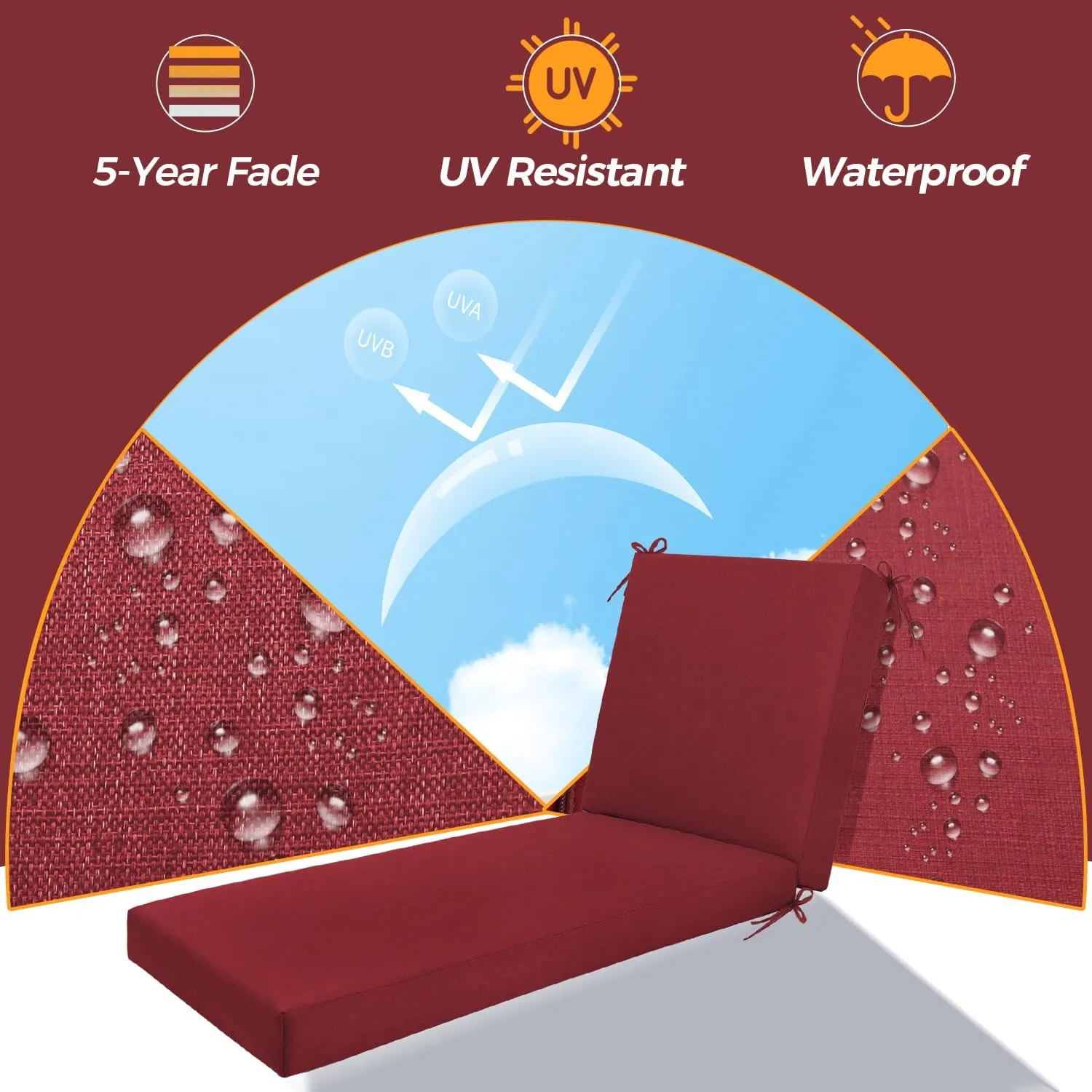 Outdoor Chaise Lounge Cushion - Waterproof & Fade Resistant Patio Lounger Cushions with Removable Cover for Pool, Deck, Lawn .70 x 22 x 4 Inch (Red)