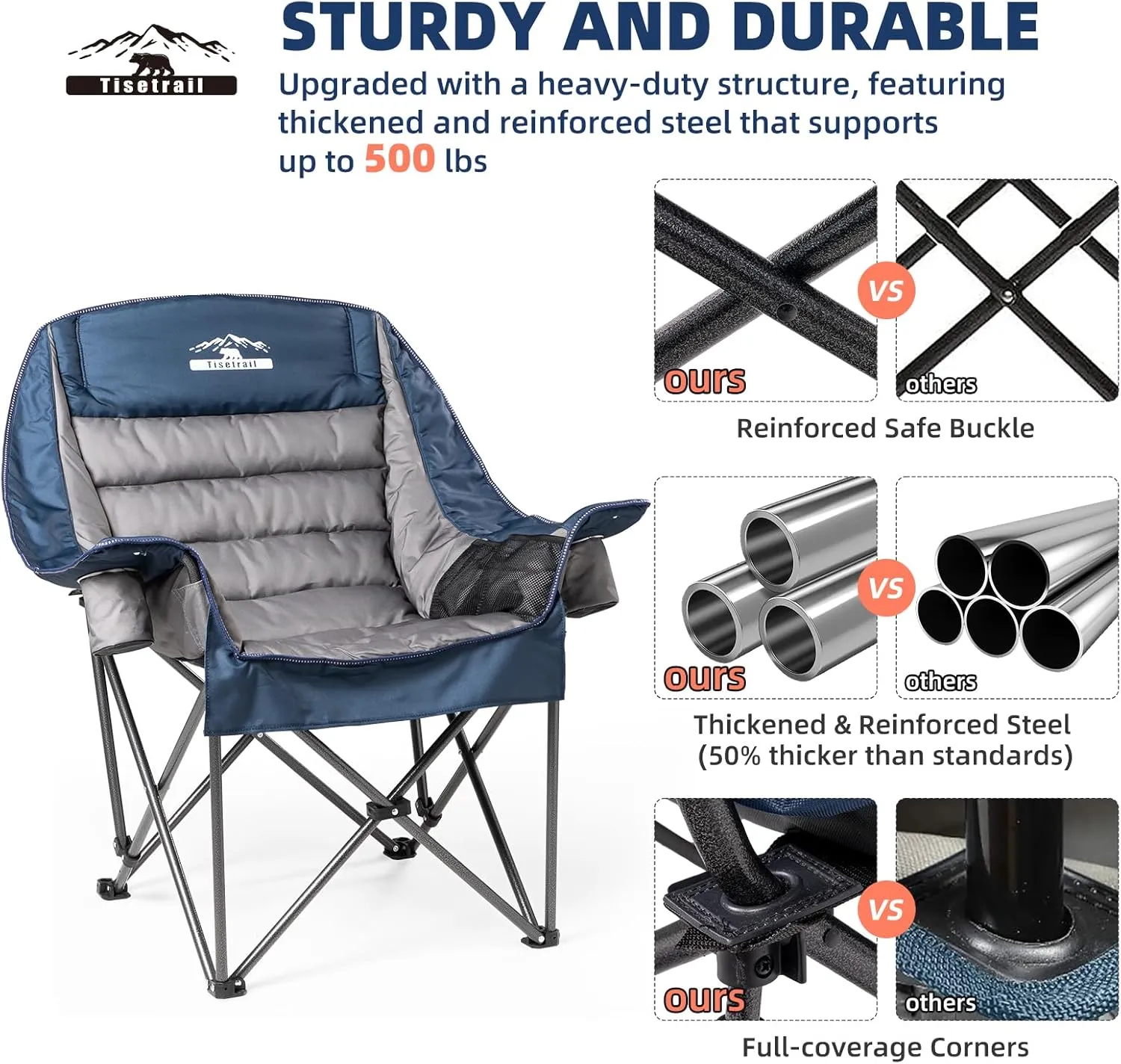 Oversized Padded Camping Chair Extra Large Camp Chairs for Adults with Side Pocket and Cup Holder, Heavy-Duty 500lbs Capacity, Blue & Gray