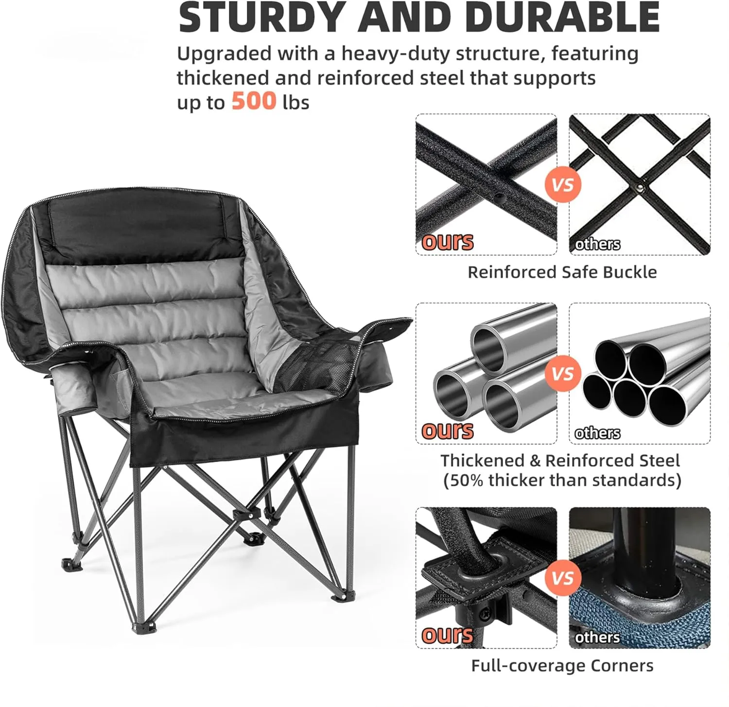 Oversized Padded Camping Chair Set of 2 for Adults Heavy-Duty 500lbs Capacity, Portable Folding Camp Chairs with Side Pocket, High-Loft Padding for Backyard, Hiking (Black & Gray)