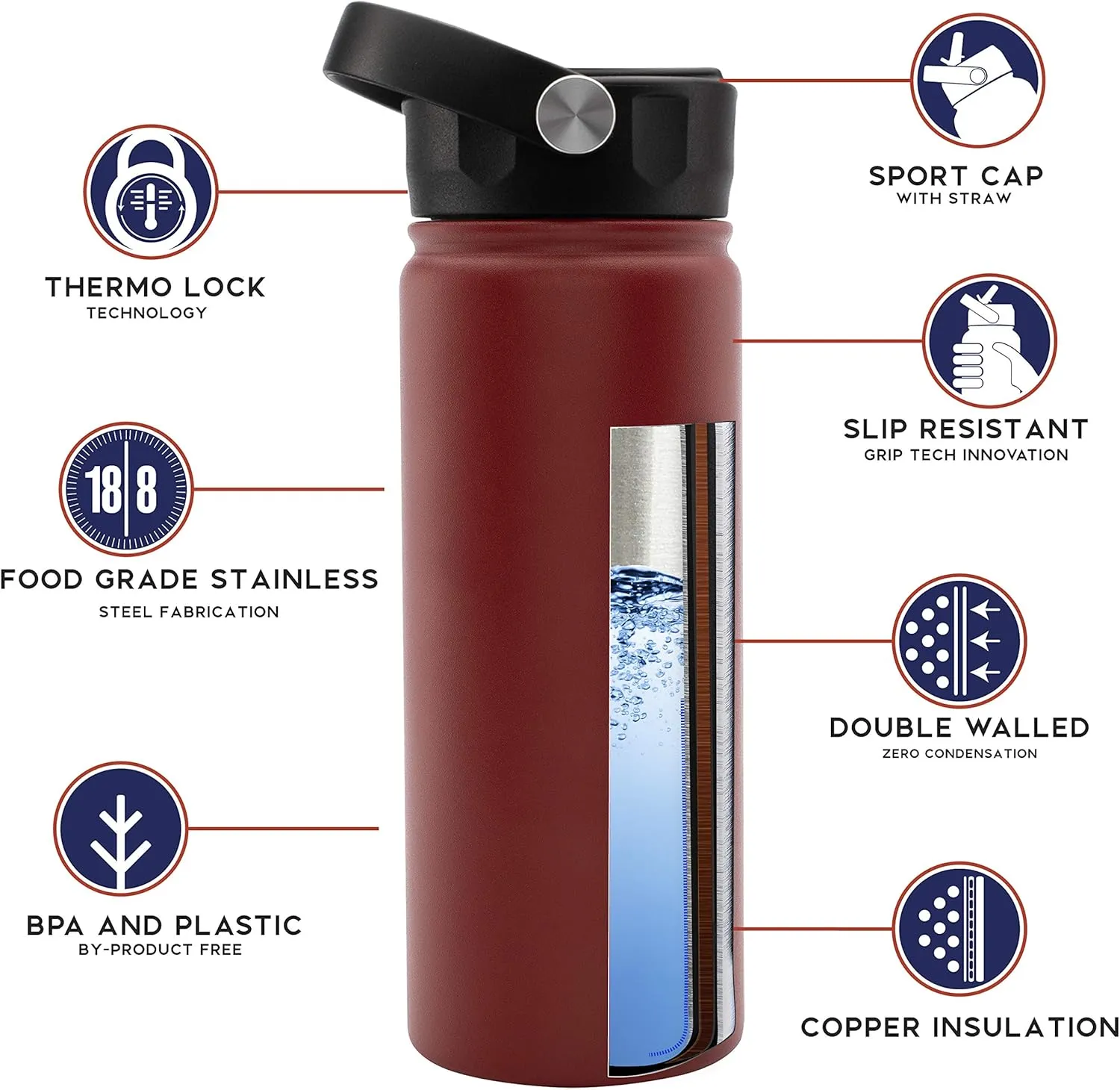 Personalized Water Bottle w Straw Lid Double Wall Insulated | 18 oz - 12 Font - Royal Blue | 9 Color Custom Water Bottle w Name and Text, BPA Free - Non Sweat - Vacuum Insulated