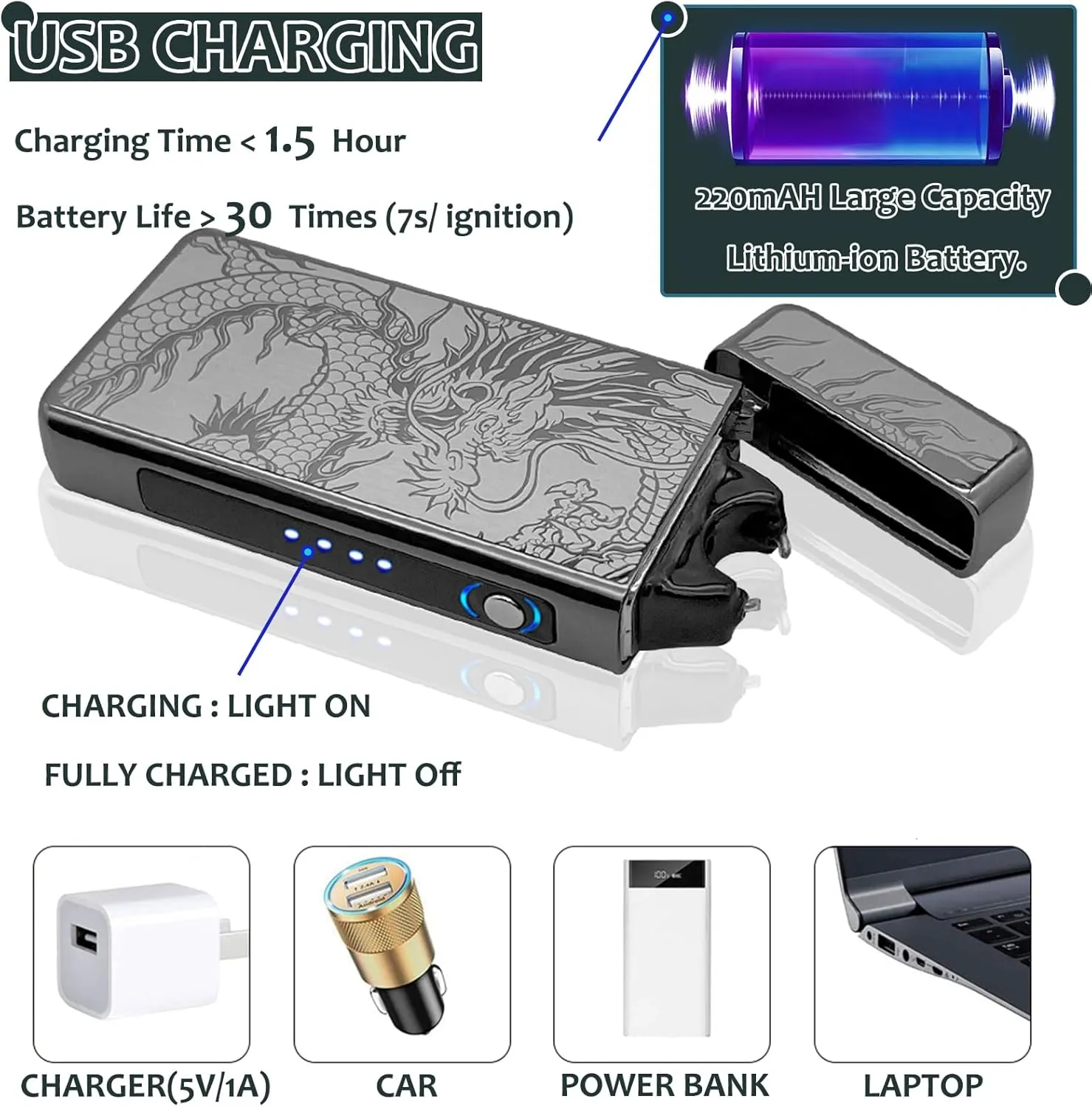 Plasma Lighter - USB Rechargeable, Electric Arc, Windproof Flame Lighter with LED Display for Candles, Incense Sticks, Outdoor Camping (Black Dragon)