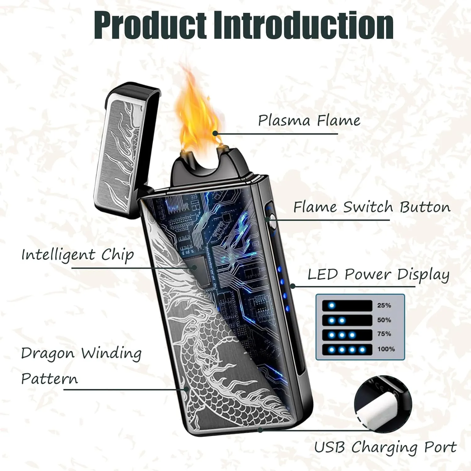 Plasma Lighter - USB Rechargeable, Electric Arc, Windproof Flame Lighter with LED Display for Candles, Incense Sticks, Outdoor Camping (Black Dragon)