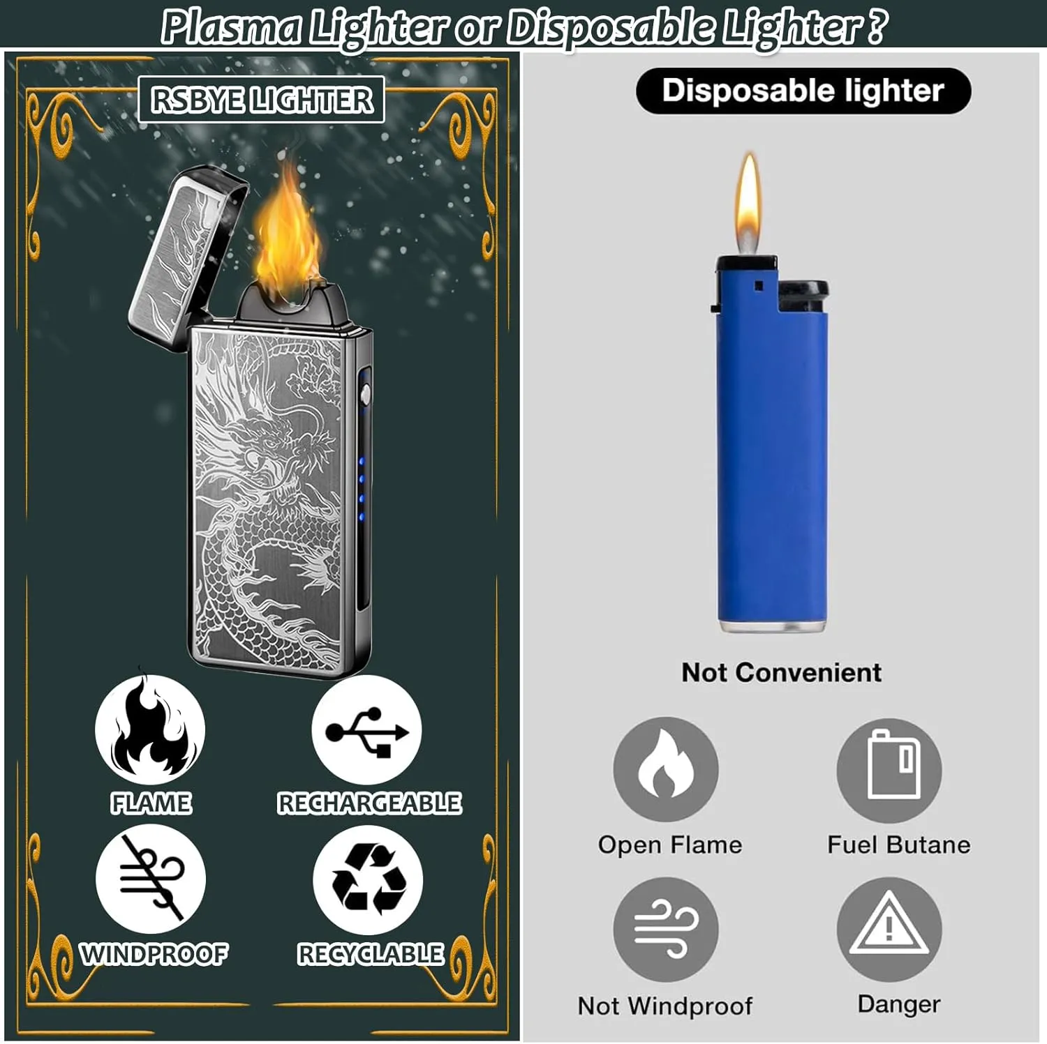 Plasma Lighter - USB Rechargeable, Electric Arc, Windproof Flame Lighter with LED Display for Candles, Incense Sticks, Outdoor Camping (Black Dragon)